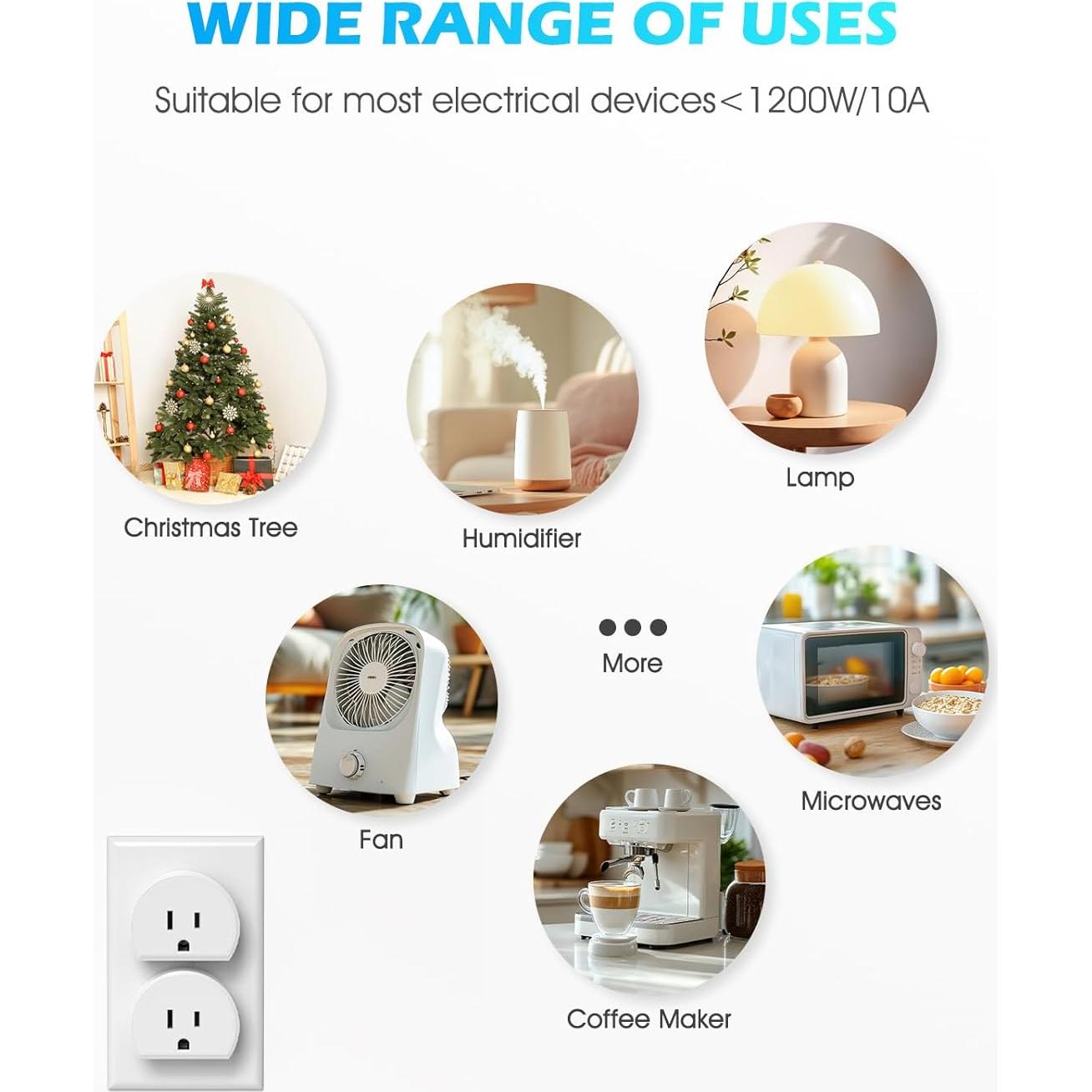 Control Remoto Inalámbrico SURNICE 10A 1200W para Luces