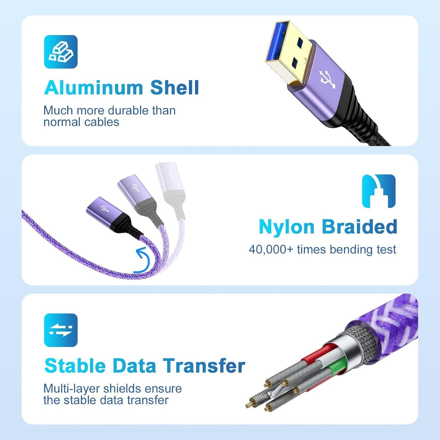 Cable Extensión USB 3.0 1.83m Trenzado Tipo A Macho a Hembra