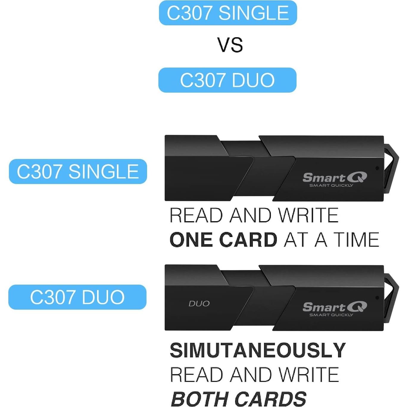 Lector de Tarjetas SmartQ C307 Duo USB 3.0 Portátil