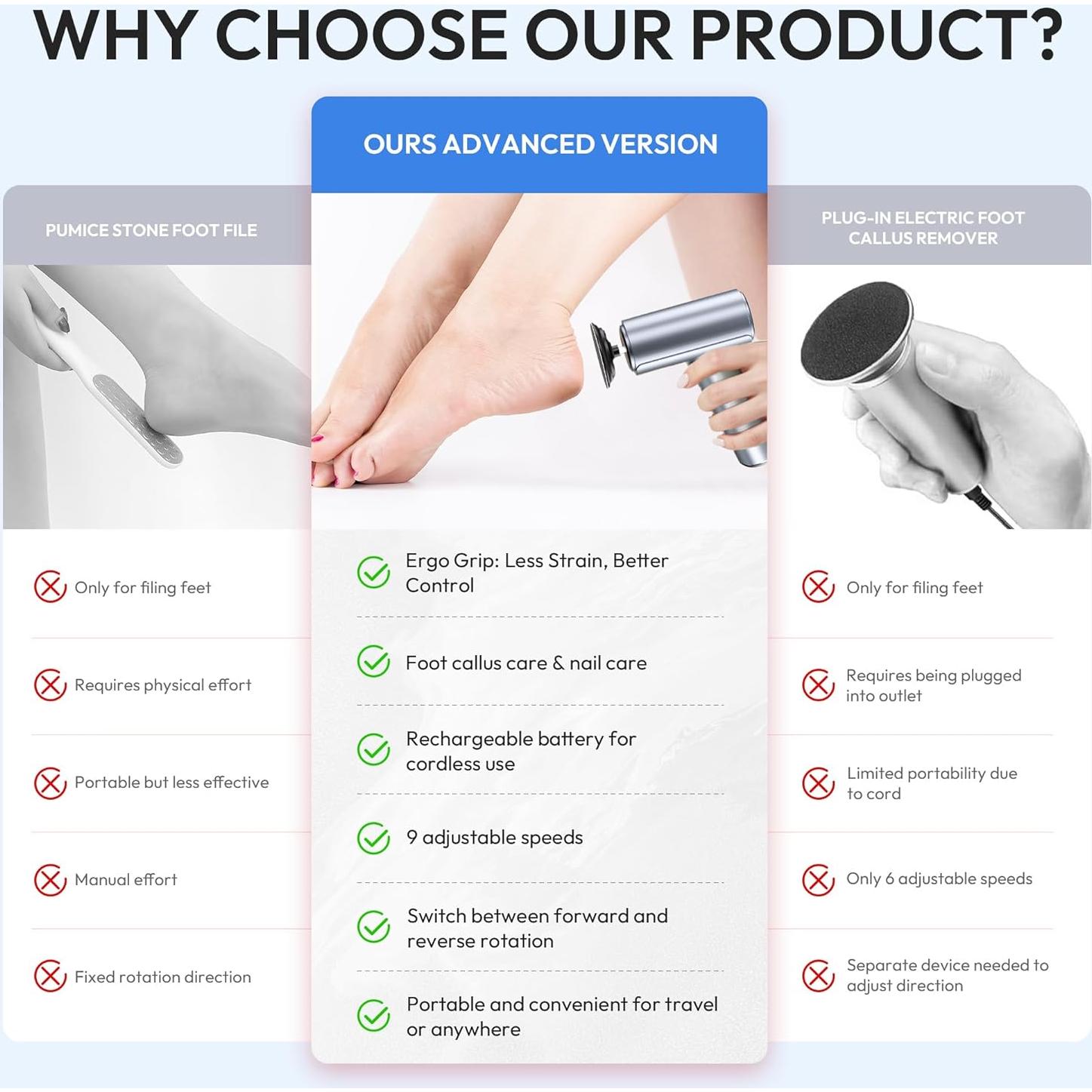 Removedor de Callos Eléctrico Drivox A8 2-en-1 Recargable