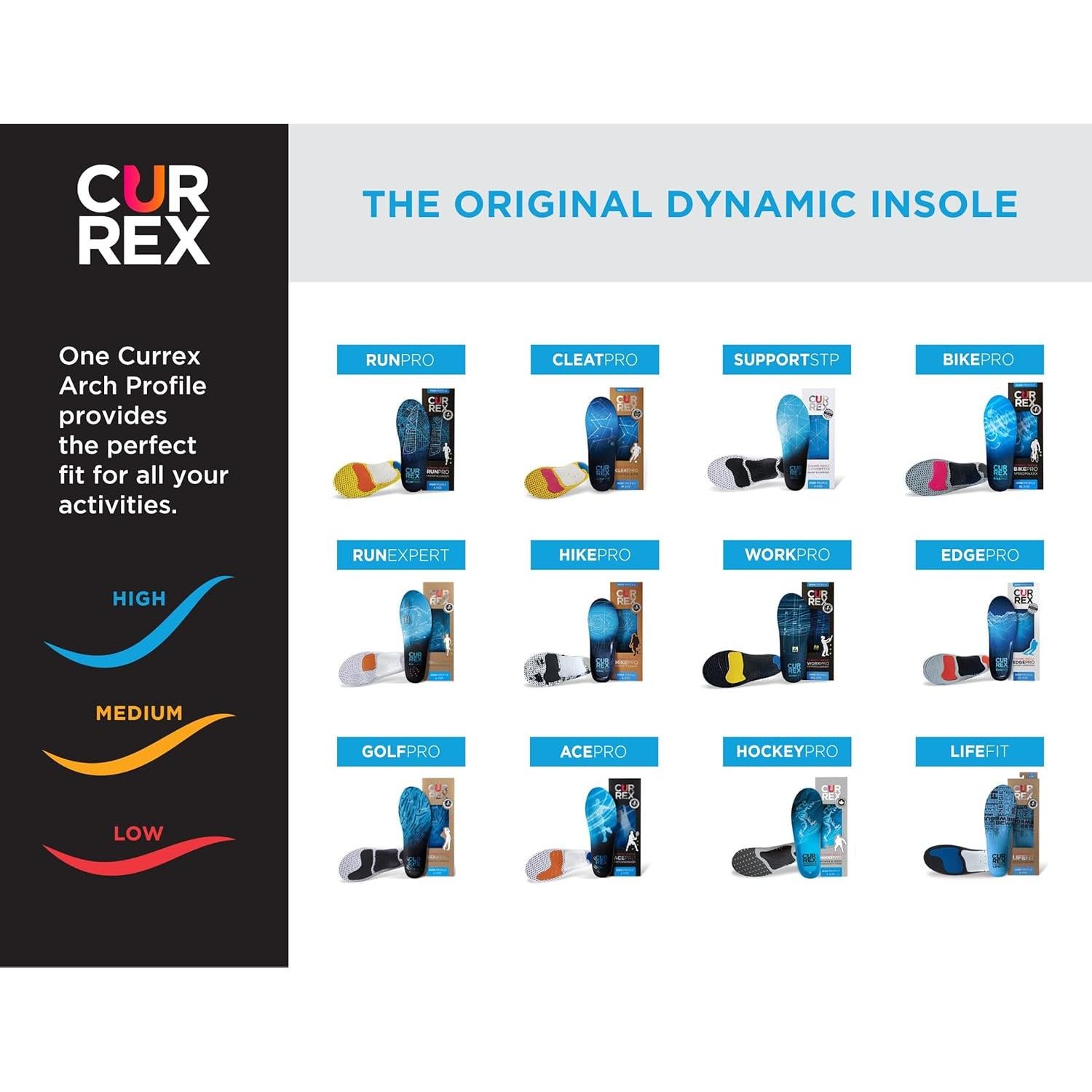 CURREX Plantillas RunPro Arco Alto 2X para Correr