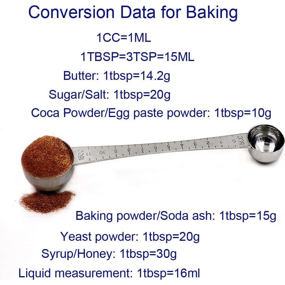 Cucharas Medidoras Doble CoaGu Acero Inoxidable 5ml y 15ml