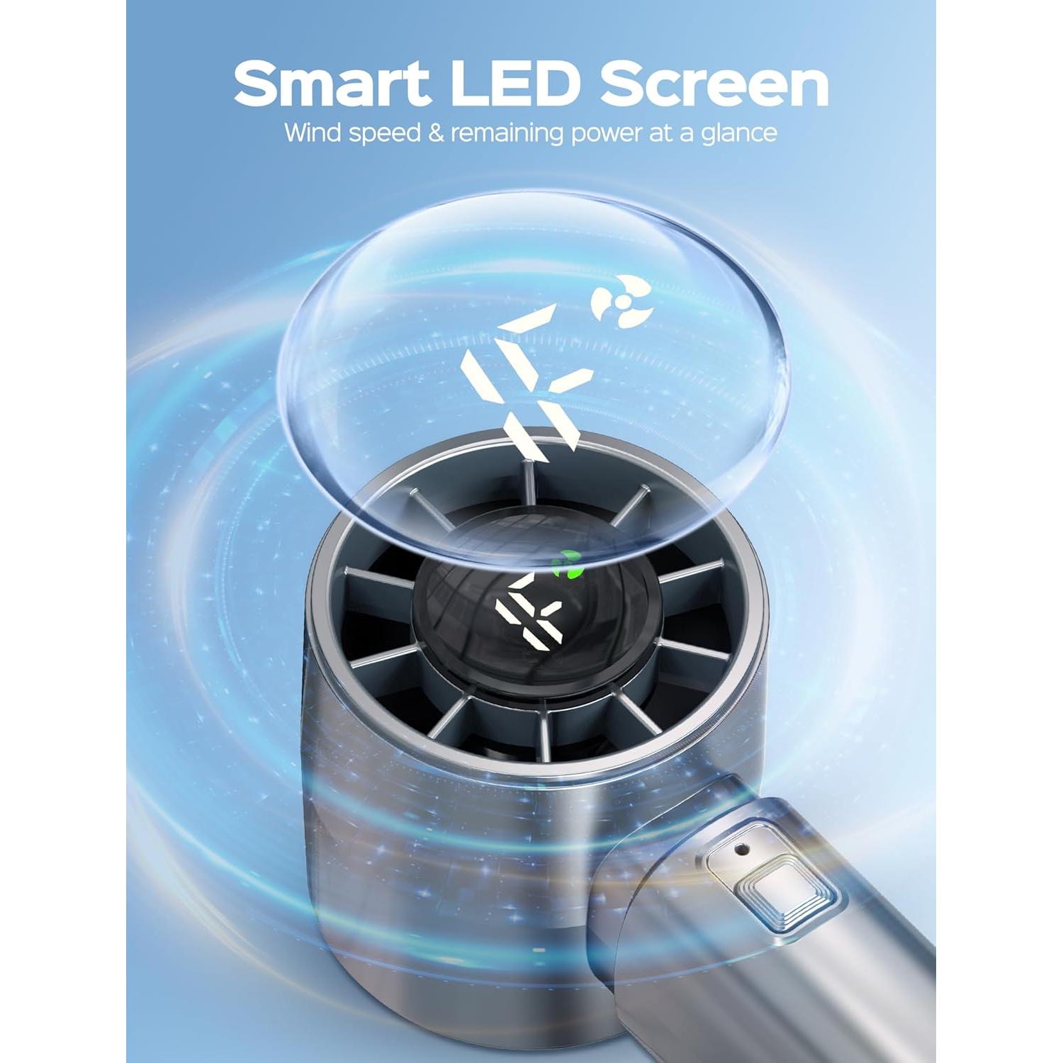 Ventilador Portátil ERABAY FY-8002 Recargable USB 4000mAh 5 Velocidades