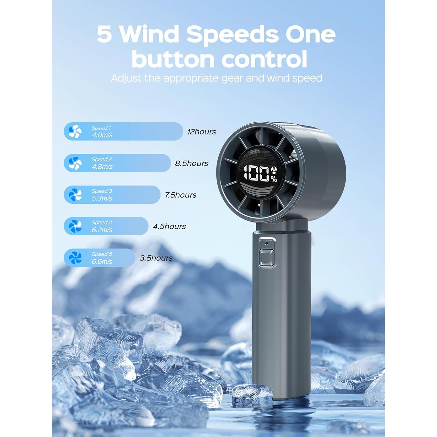 Ventilador Portátil ERABAY FY-8002 Recargable USB 4000mAh 5 Velocidades