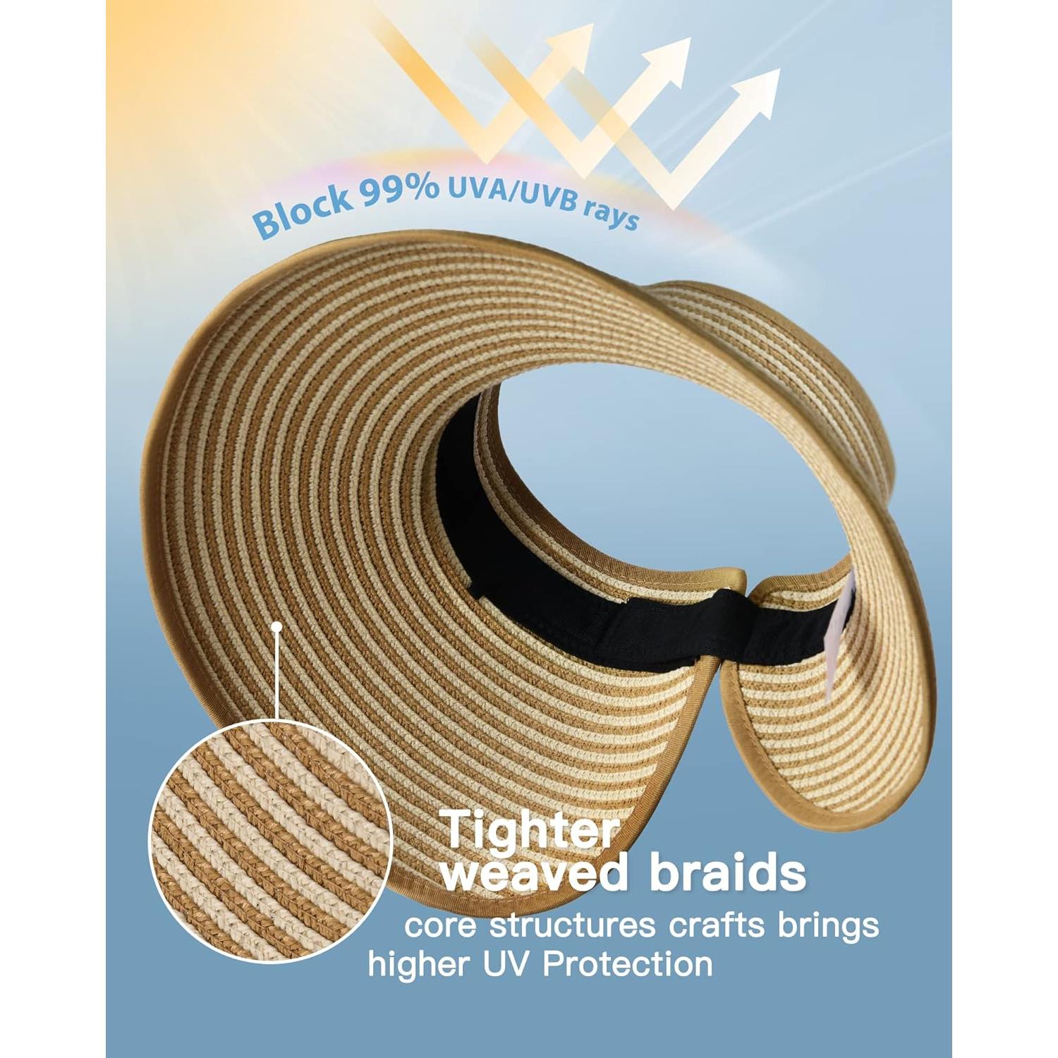 Sombrero de sol FURTALK para mujer, ala ancha, UPF 80+