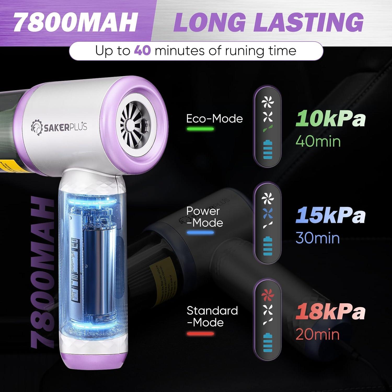Aspiradora Portátil SakerPlus DB-S03 3 en 1 18000Pa Sin Cable