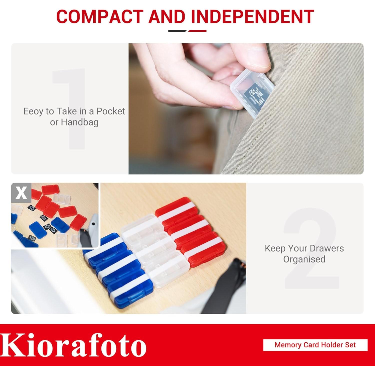 Estuche Transparente Kiorafoto para 18 Tarjetas MicroSD