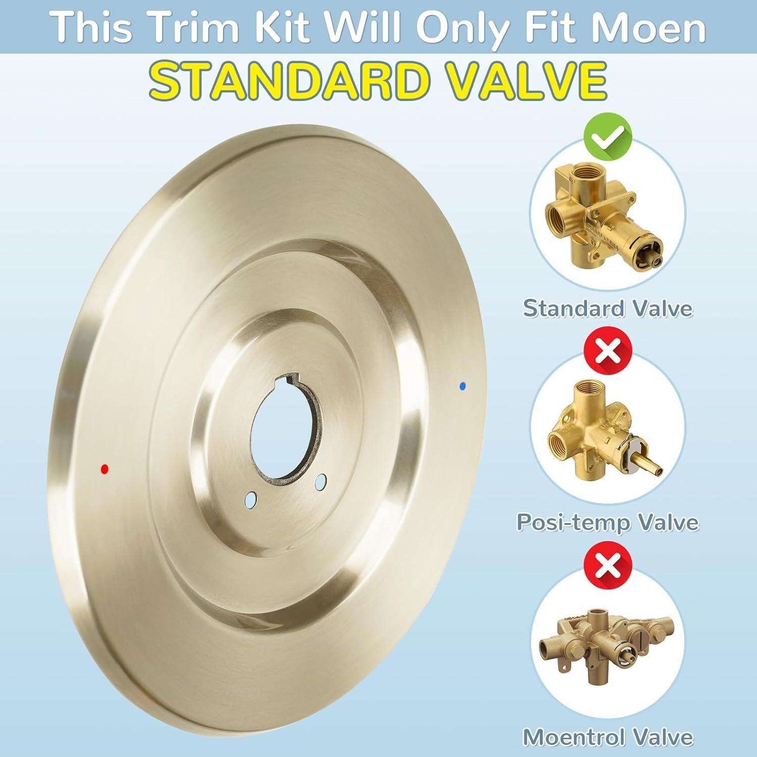 Reemplazo Escudo Moen 16090 Chateau Níquel Cepillado 17.78cm