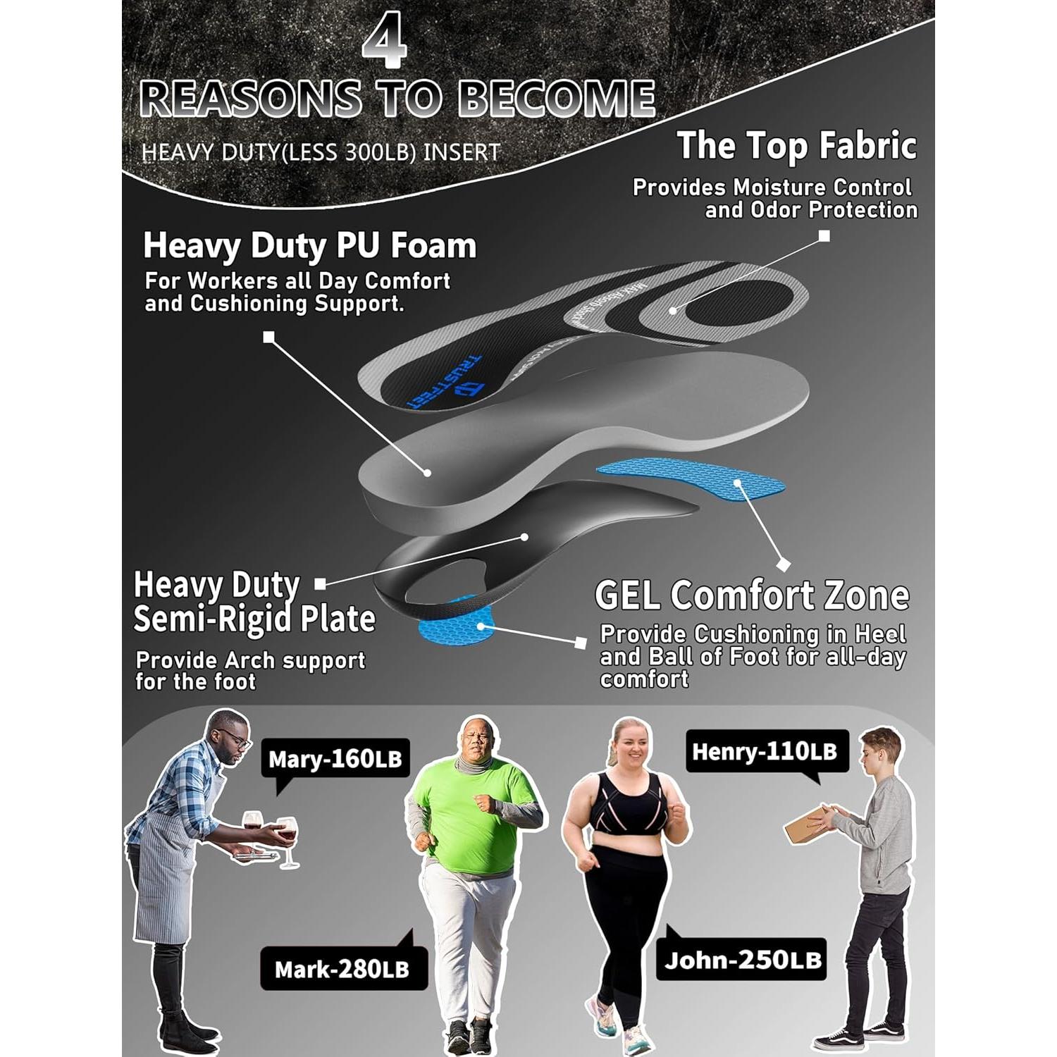 Plantillas Antifatiga Trustfeet para Trabajo - Soporte Arco XS