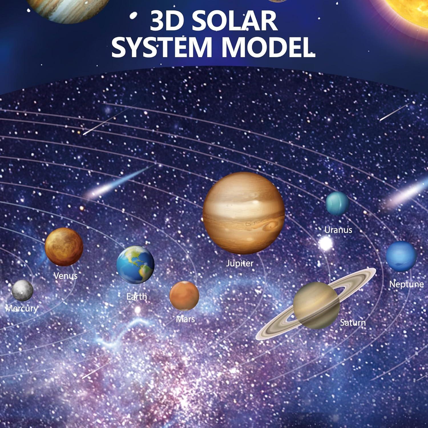 Kit de Modelo 3D del Sistema Solar Pllieay con Caja de Exhibición