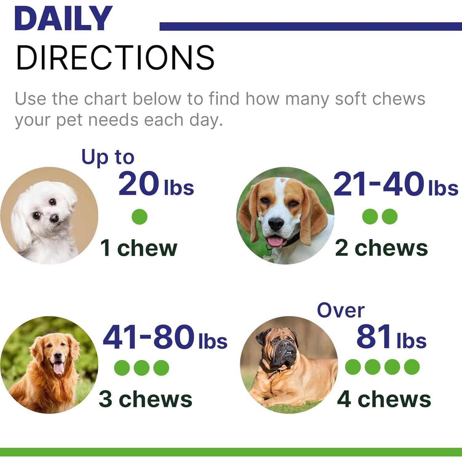 Masticables Calmantes para Perros Pawsential 120 Ct Bacon