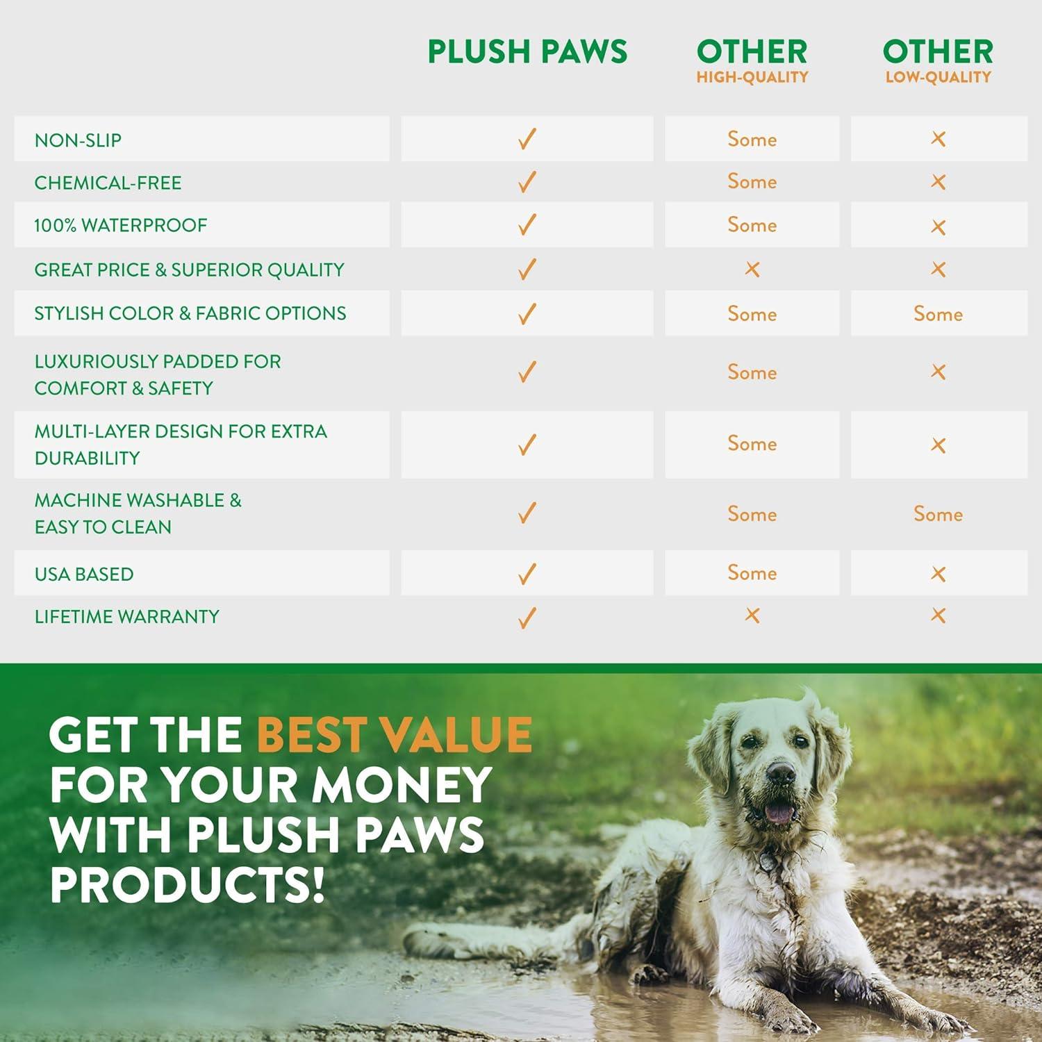 Protector de Puerta de Coche Plush Paws | Funda Antideslizante Negra