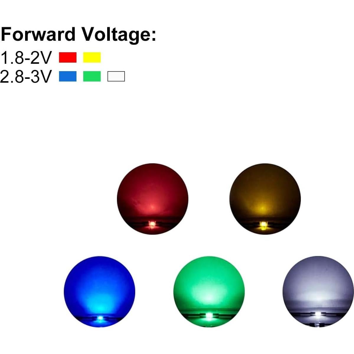 Diodos LED de Montaje Superficial PATIKIL 0402, 100 Pcs, 5 Colores
