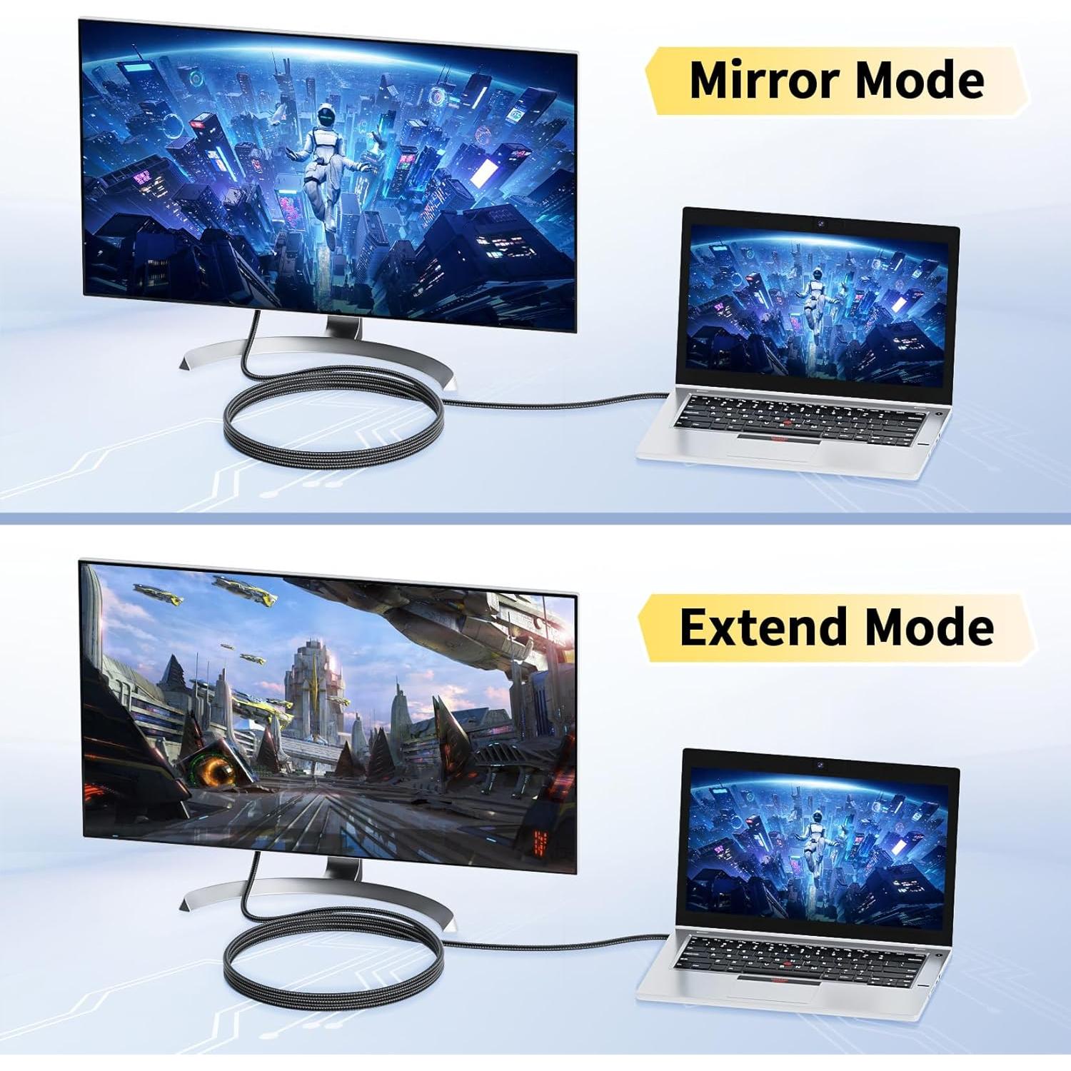 Adaptador DisplayPort a HDMI 4K 60Hz LUKFOCAB 0.5M