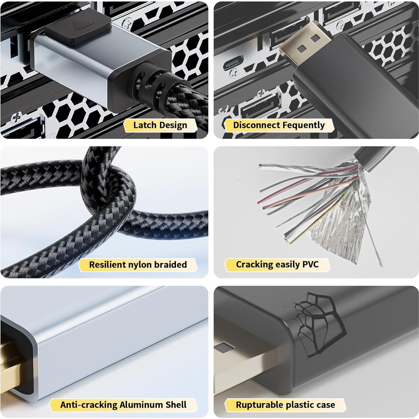 Adaptador DisplayPort a HDMI 4K 60Hz LUKFOCAB 0.5M