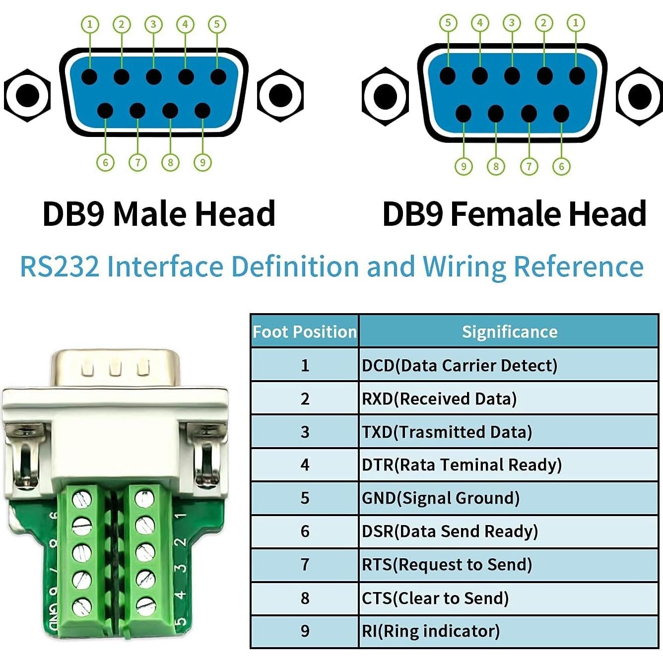 Conector DB9 Sin Soldadura RS232 D-SUB 2Pcs Macho + 2Pcs Hembra