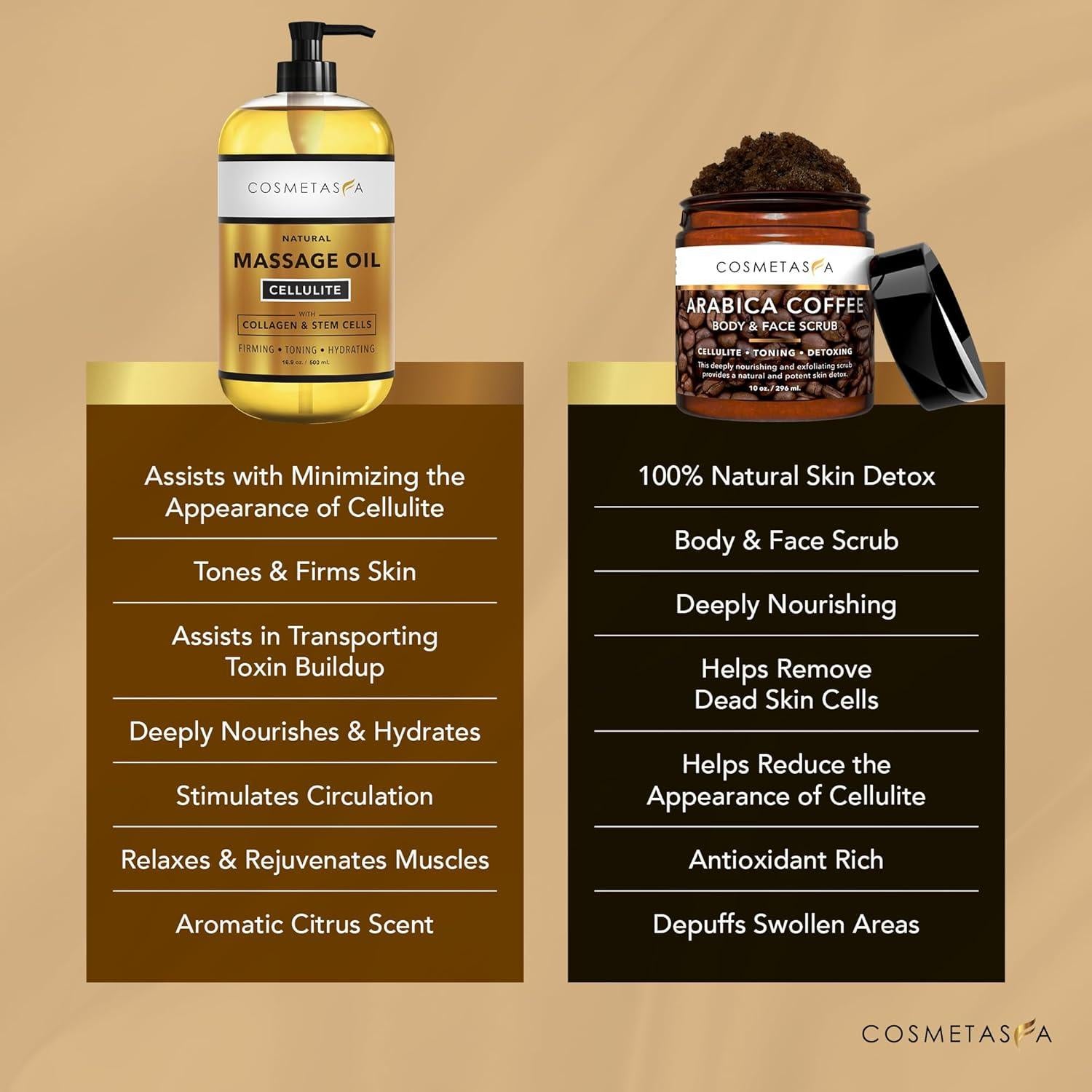 Kit de Masaje Anticelulitis Cosmetasa - Aceite y Exfoliante Orgánico