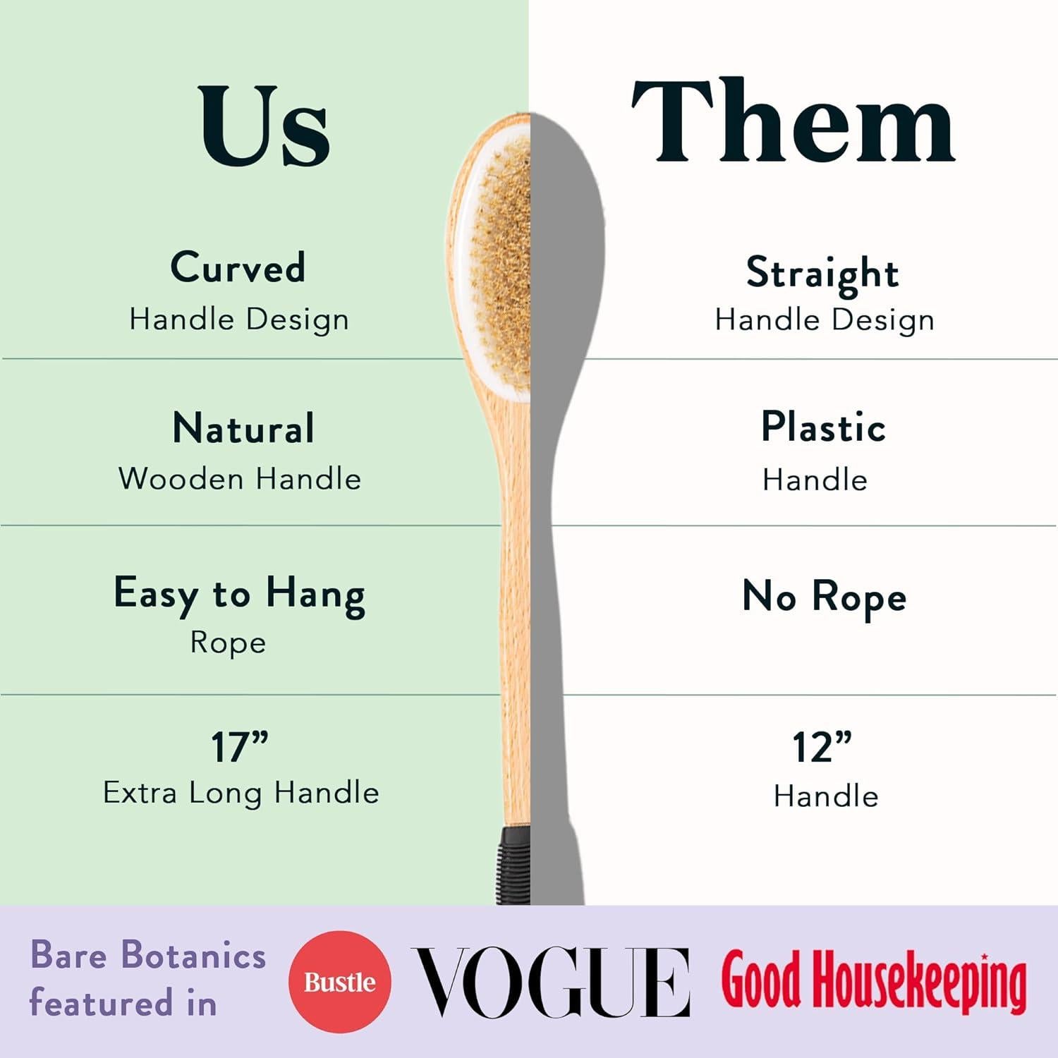 Cepillo Corporal Exfoliante Bare Botanics 43 cm - Dureza Media