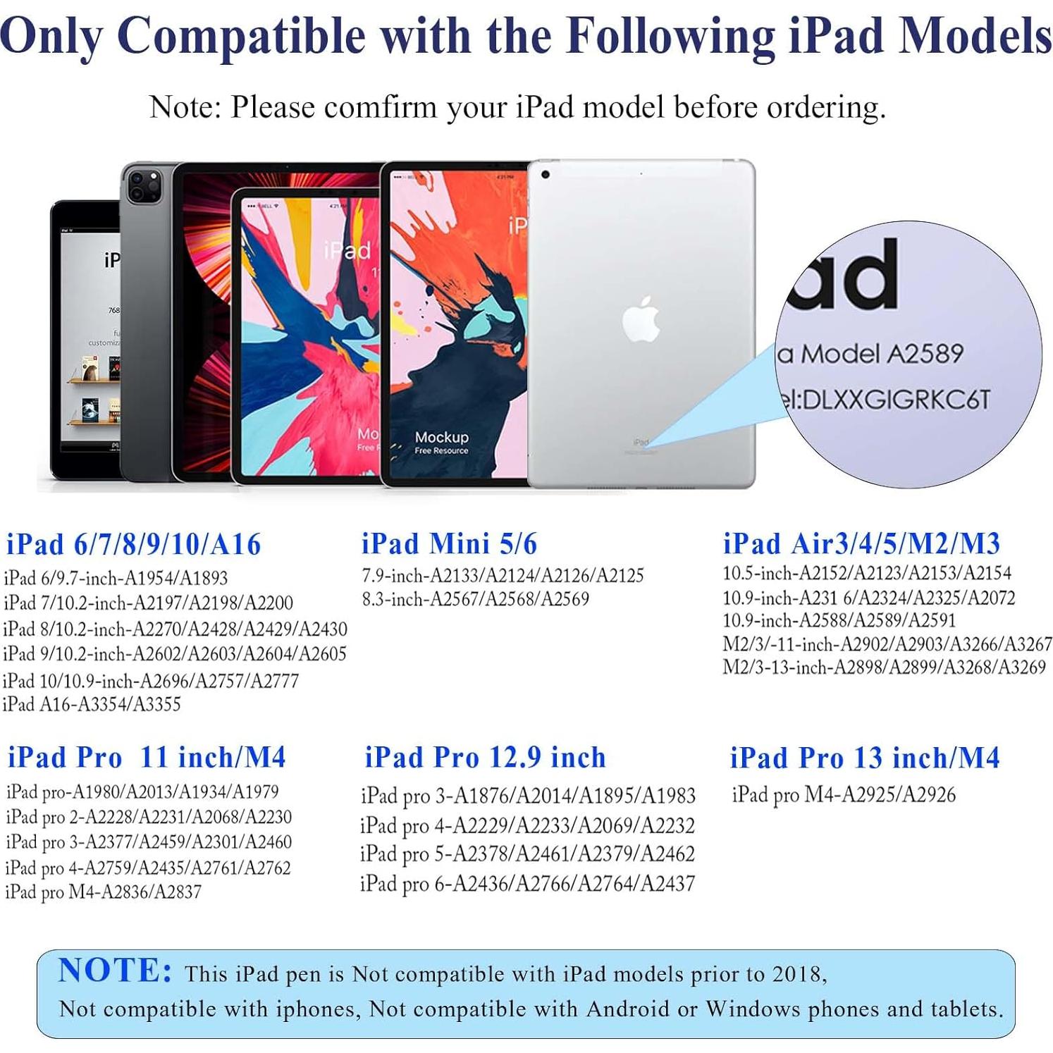 Lápiz Stylus Kenkor para iPad 2018-2025, Negro, Rechazo de Palma