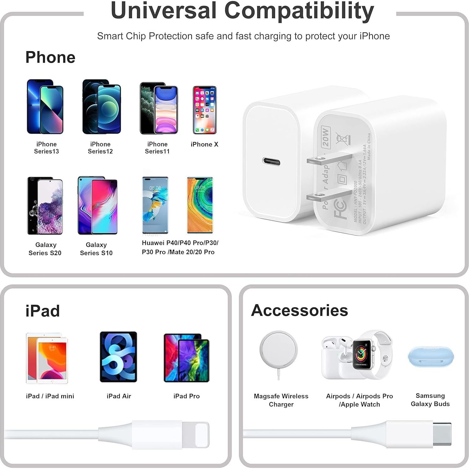 Cargador de pared USB-C LCGENS 20W 2-Pack para iPhone y iPad