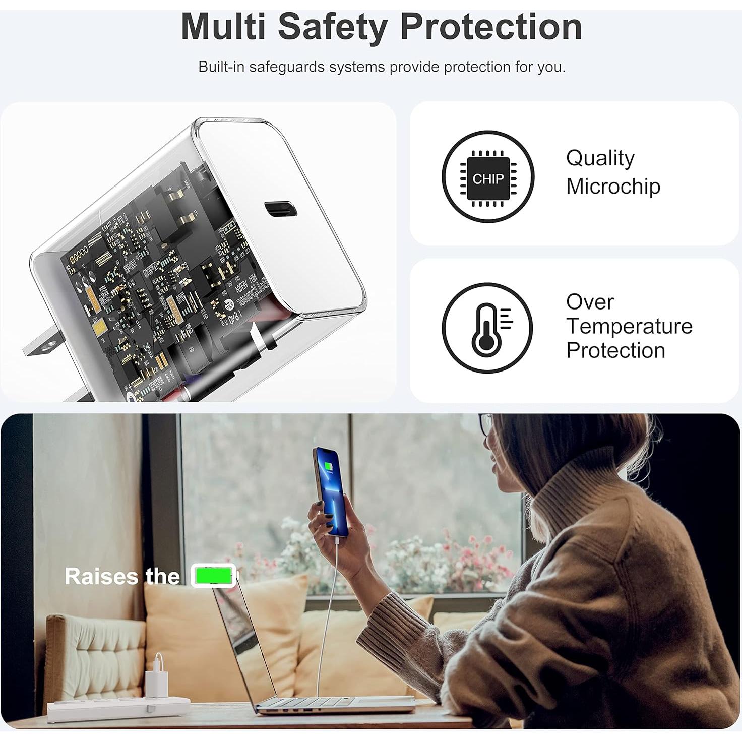 Cargador de pared USB-C LCGENS 20W 2-Pack para iPhone y iPad