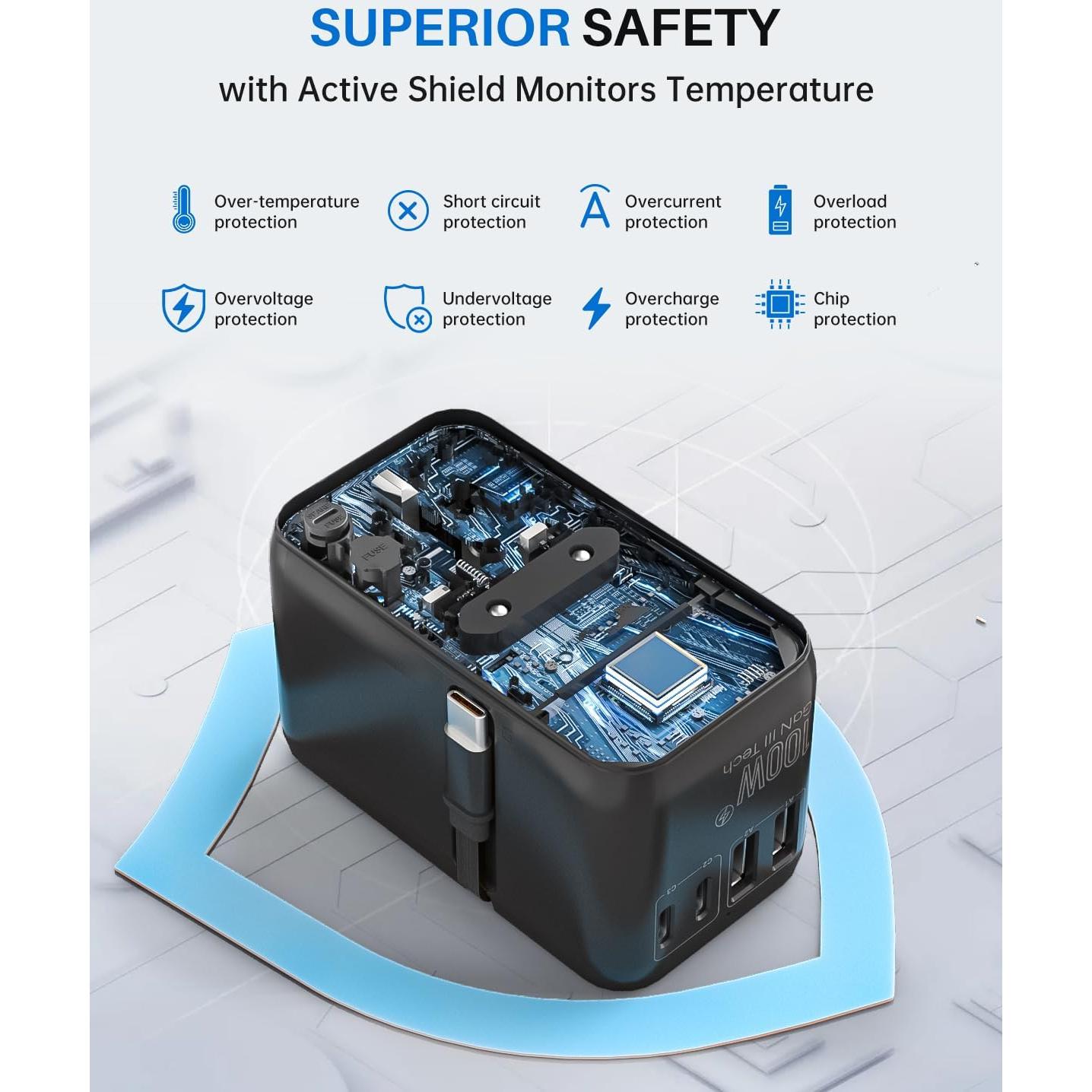 Adaptador de Viaje Universal DOACE 100W GaN 6 en 1 USB-C Negro