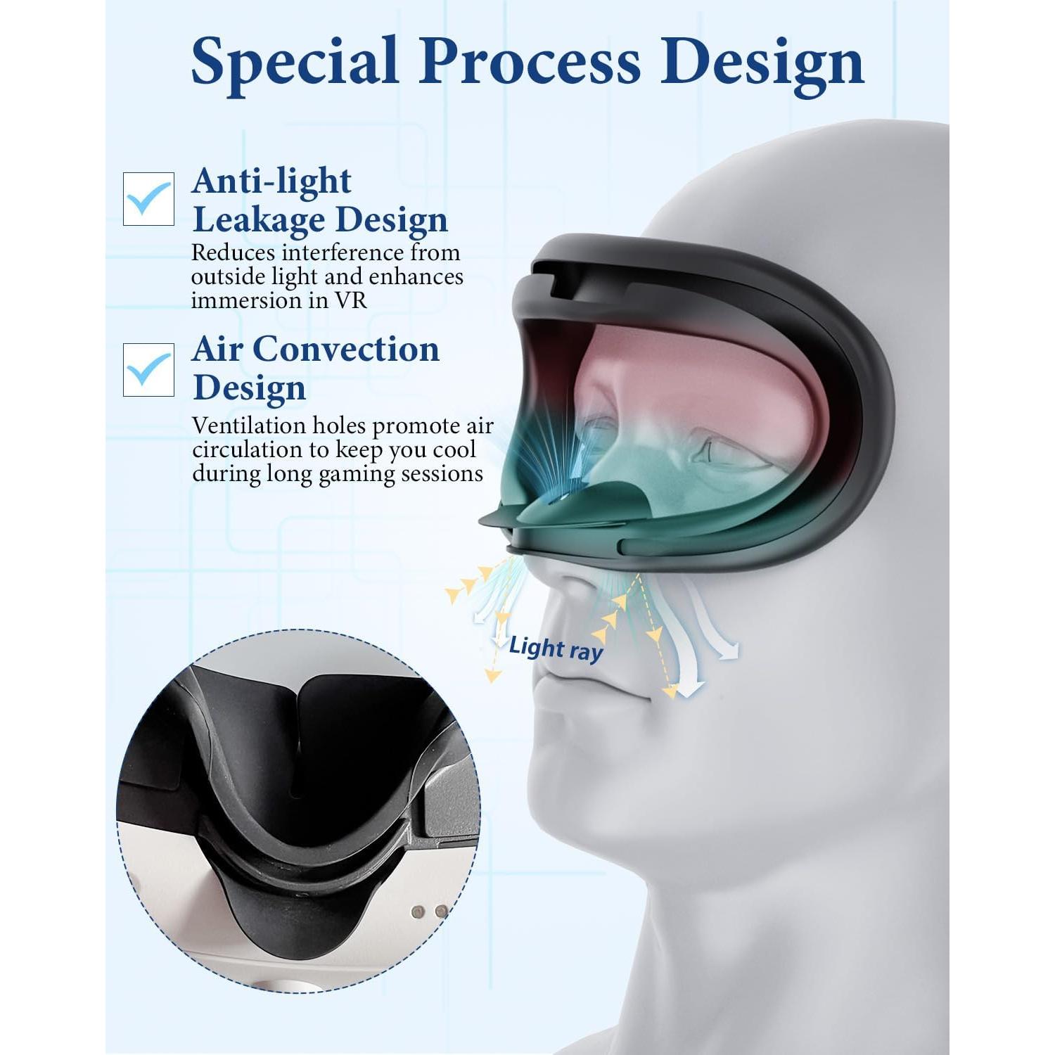 Kit de Almohadilla de Silicona para Meta Quest 3 - TanReginal