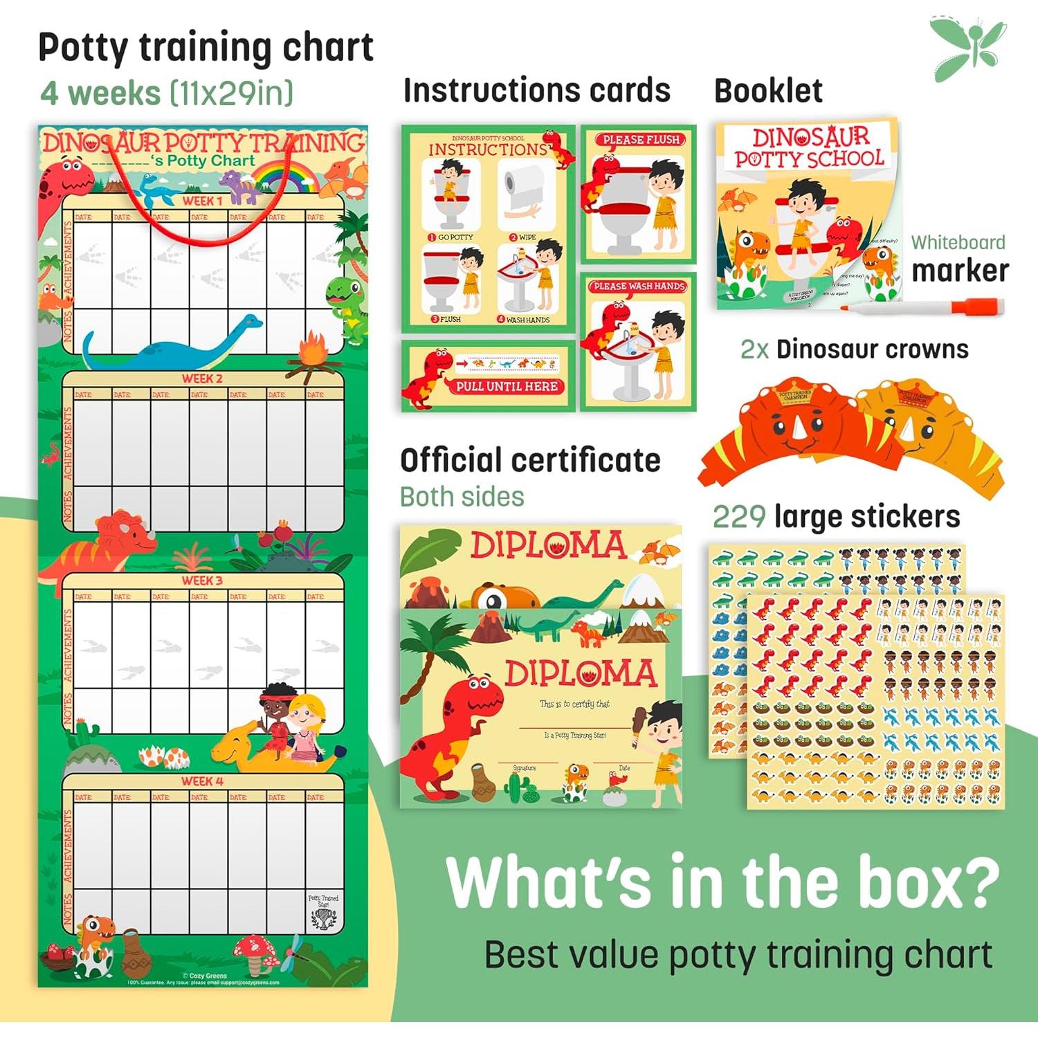 Gráfico de Entrenamiento para el Baño Cozy Greens Dinosaurios