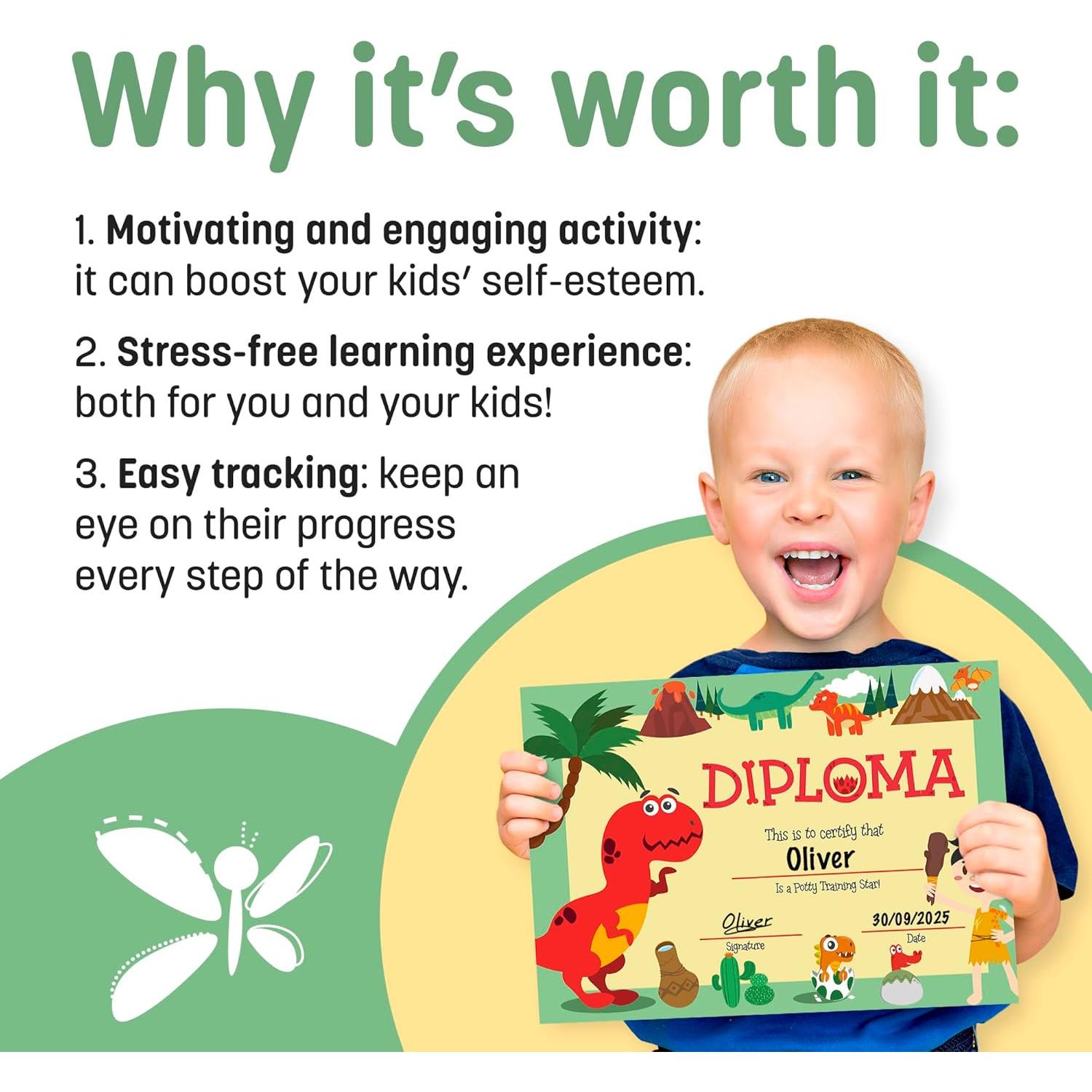 Gráfico de Entrenamiento para el Baño Cozy Greens Dinosaurios