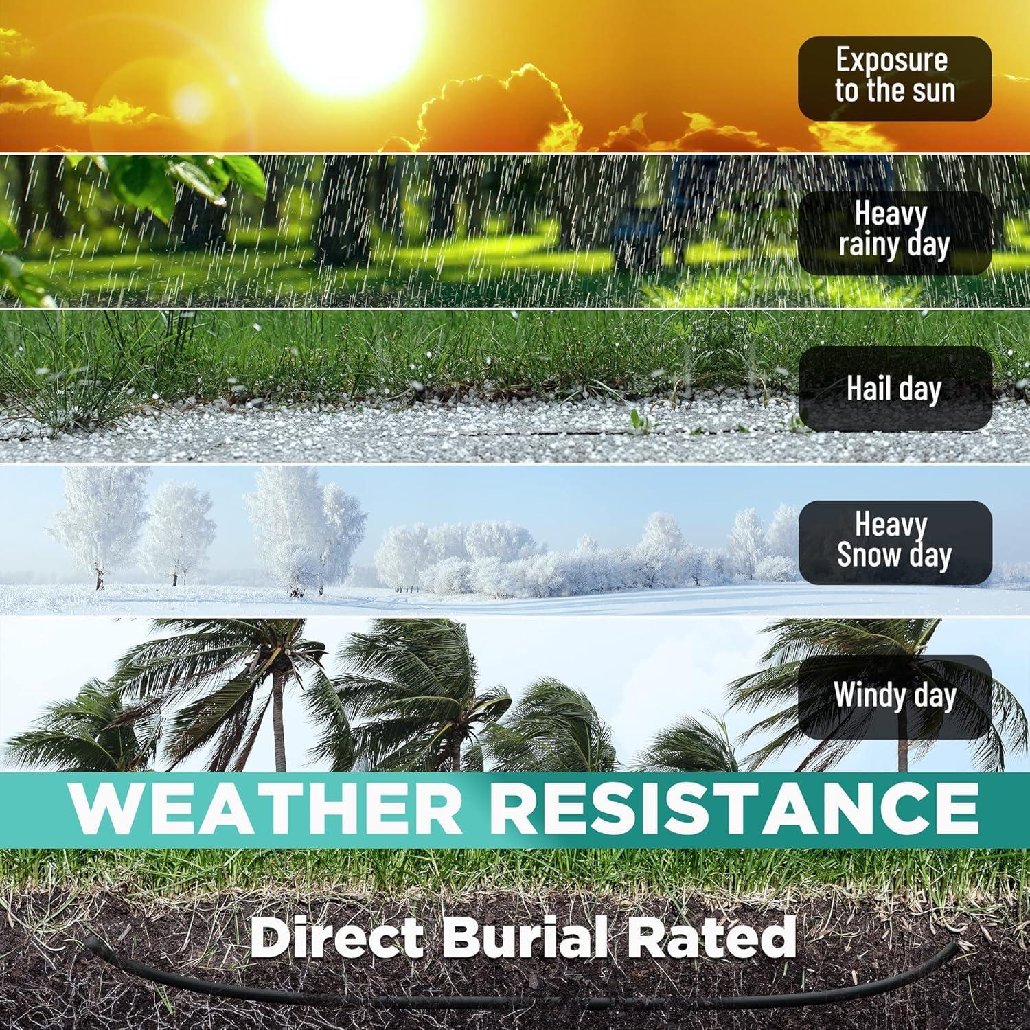 Cable Coaxial Elecan RG6 7.62m Cuádruple Blindaje Impermeable