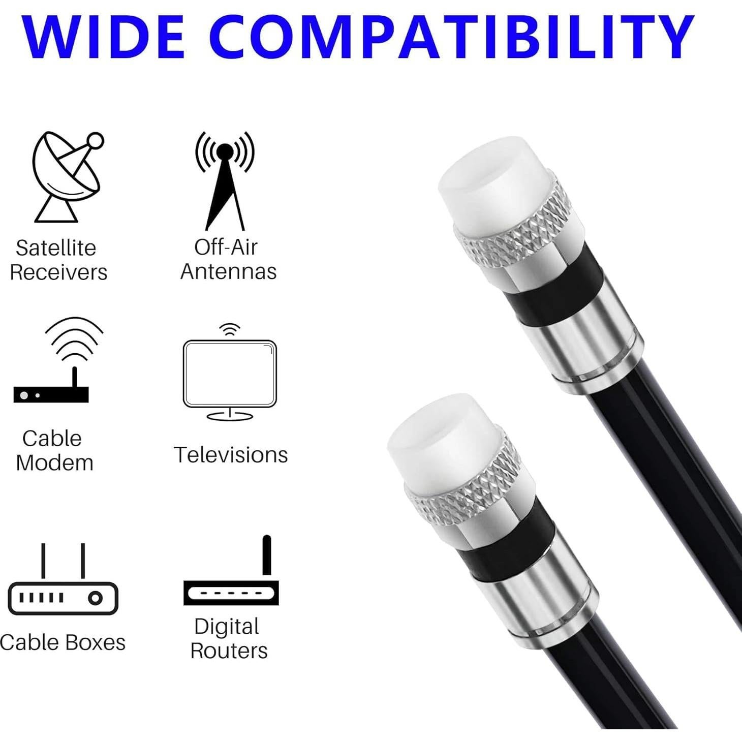 Cable Coaxial Elecan RG6 7.62m Cuádruple Blindaje Impermeable