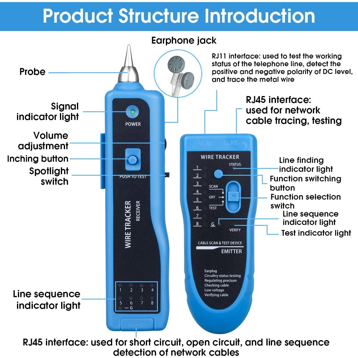 Probador de Cable de Red Moocci RJ45 RJ11 - Trazador y Localizador