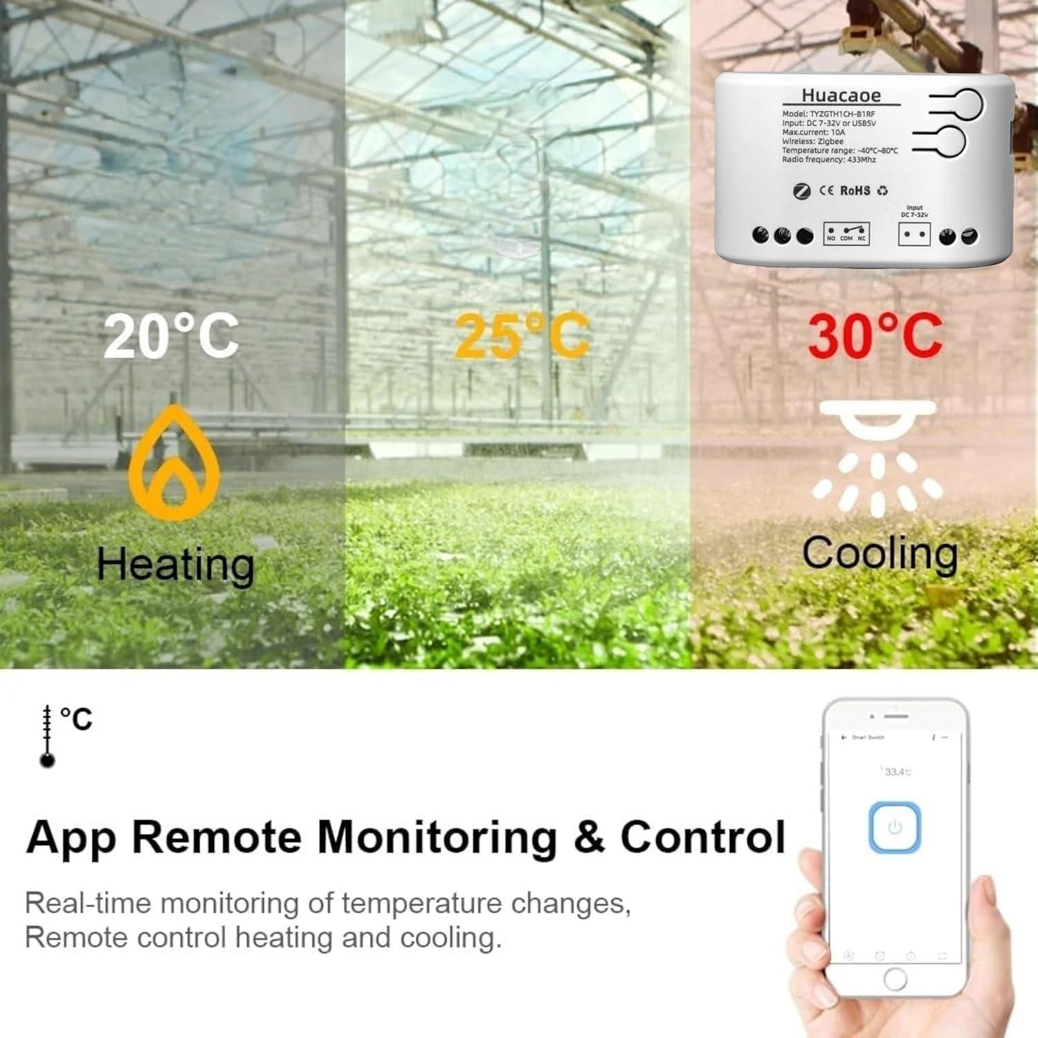 Sensor de Temperatura Inteligente Huacaoe Zigbee 1CH Impermeable