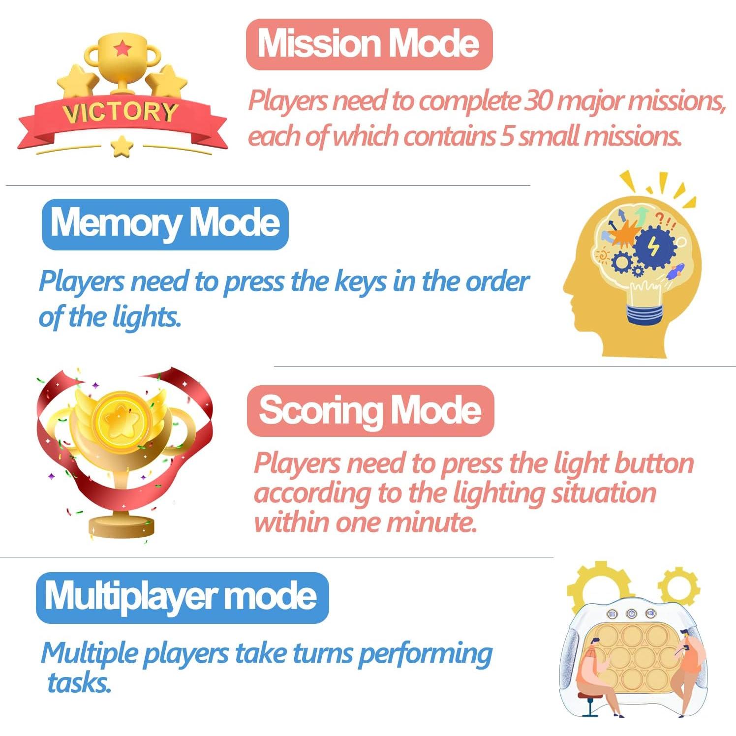 Pop The Target! Intoypad Juego Multijugador Sensorial 0.17 kg