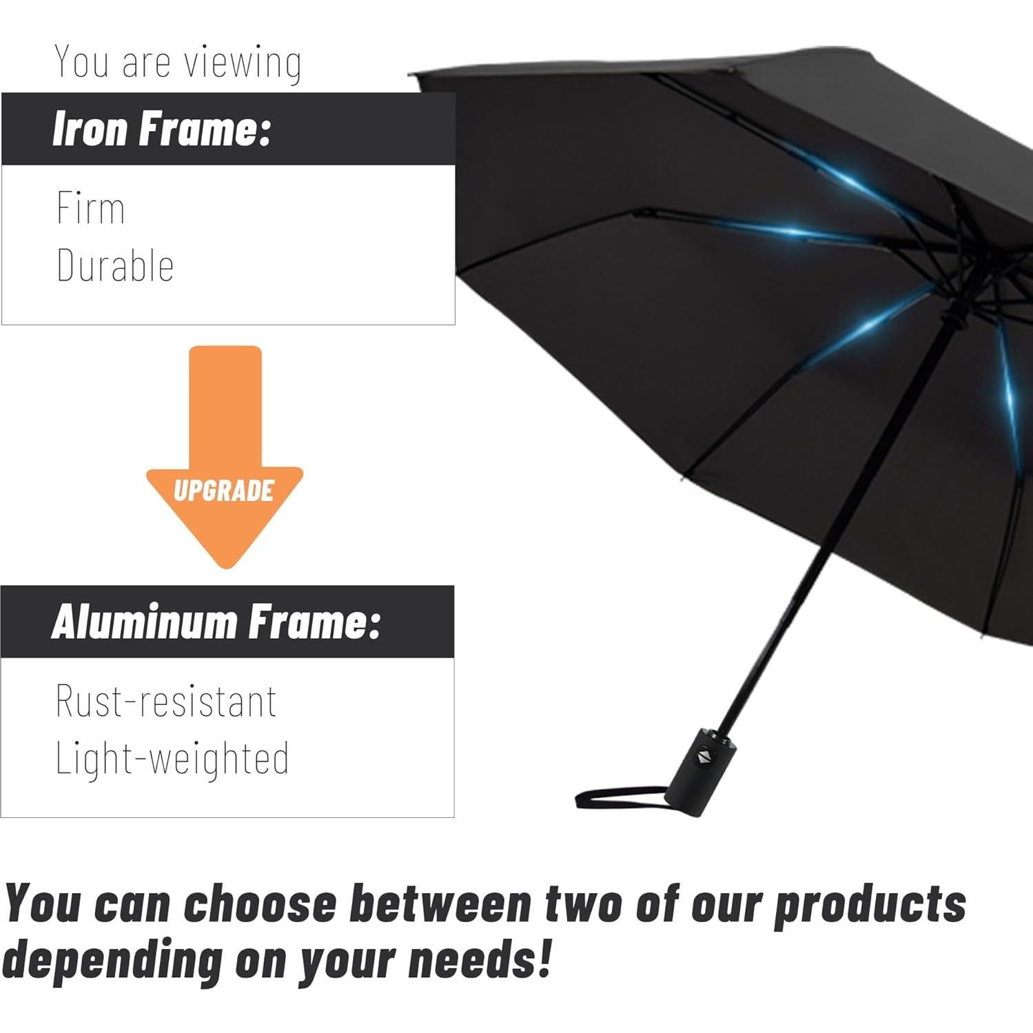 Paraguas Automático SY COMPACT Plegable Impermeable 96.5 cm