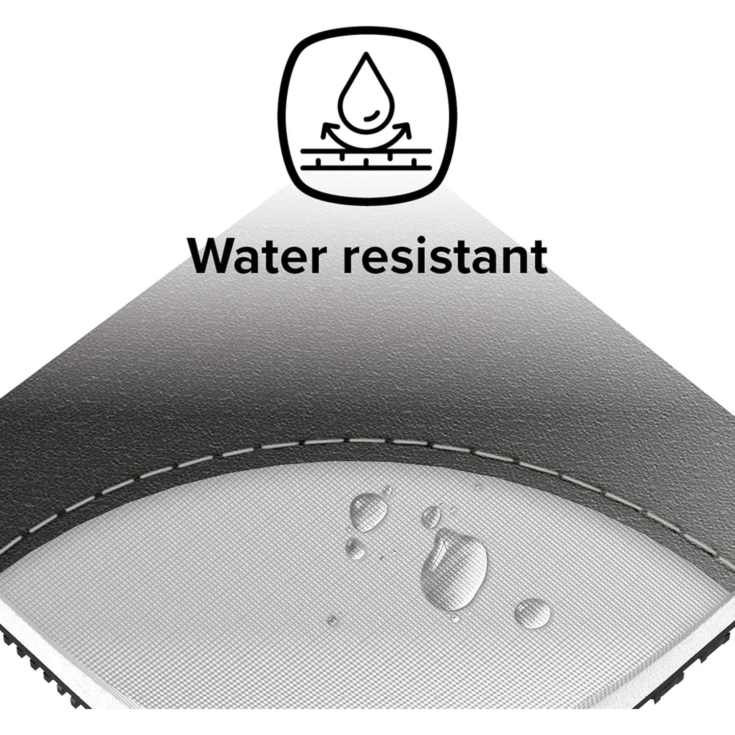 Protector de Asiento Diono Super Mat Universal Gris 5 Capas