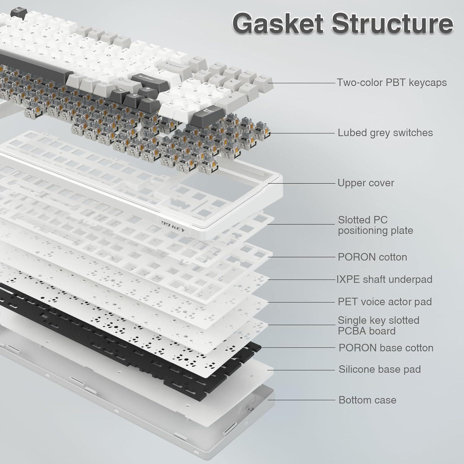 Teclado Mecánico Inalámbrico AULA F99 RGB 99 Teclas