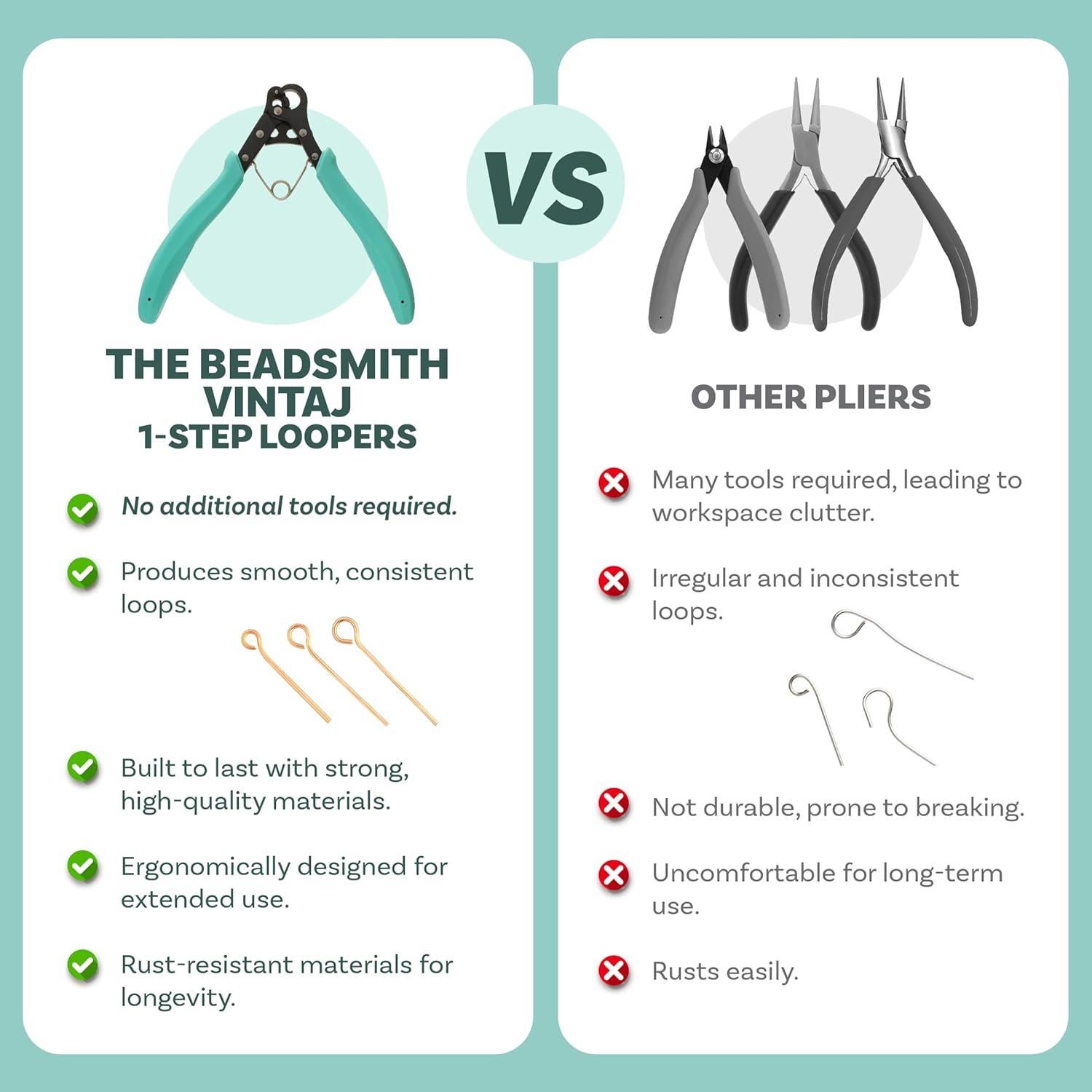 Alicate Beadsmith Vintaj One Step Looper 1.5mm para Joyería