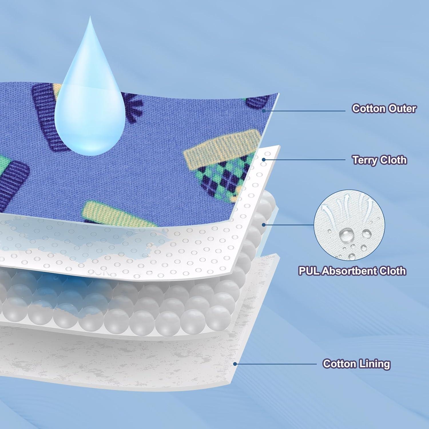 Ropa Interior Absorbente MooMoo Baby 2T Algodón Azul