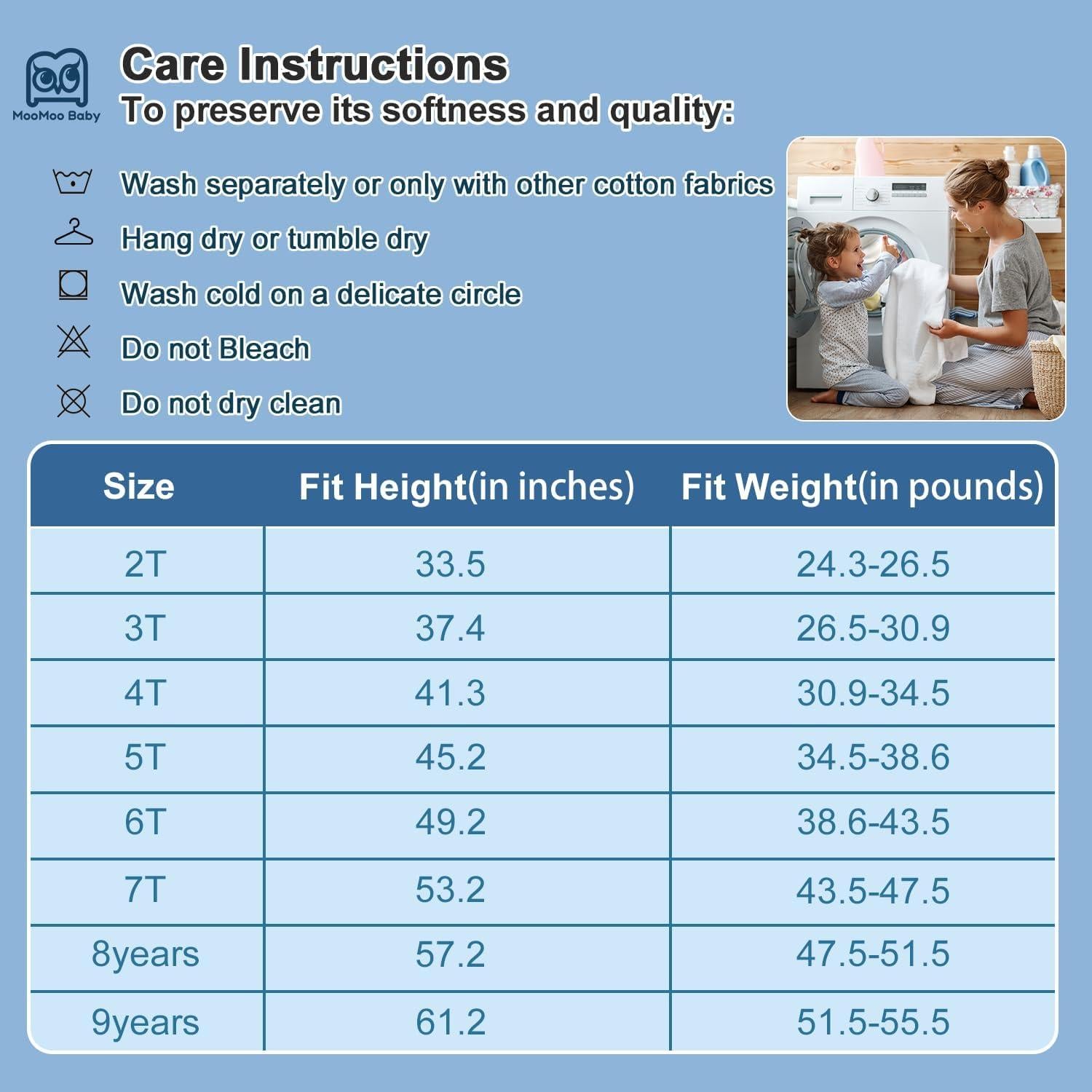 Ropa Interior Absorbente MooMoo Baby 2T Algodón Azul