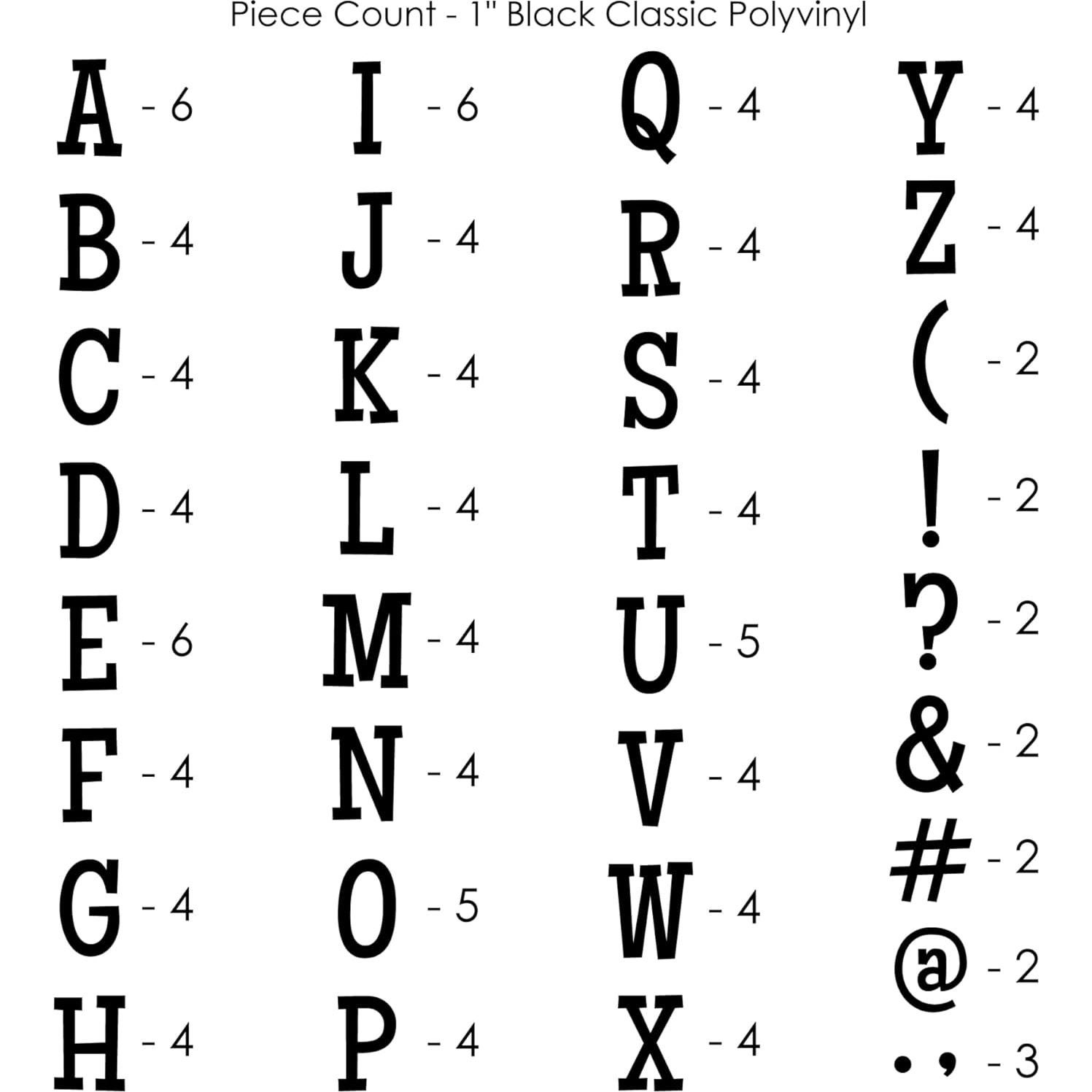 Letras de T-Shirt para Planchar SEI 2.54 cm Negro