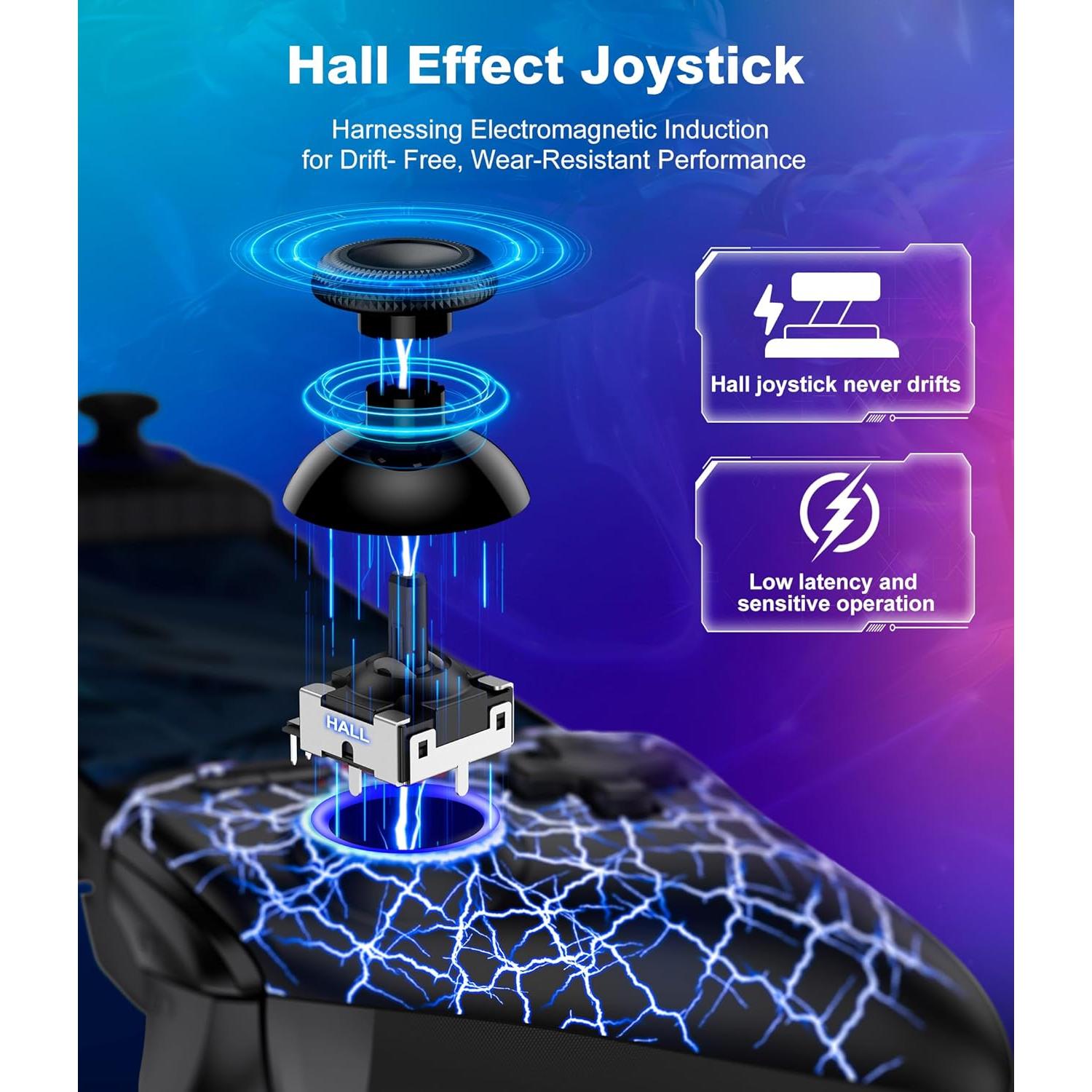 Controlador de Juego Inalámbrico LIFUFUTEE para iPhone 16/15 y Android