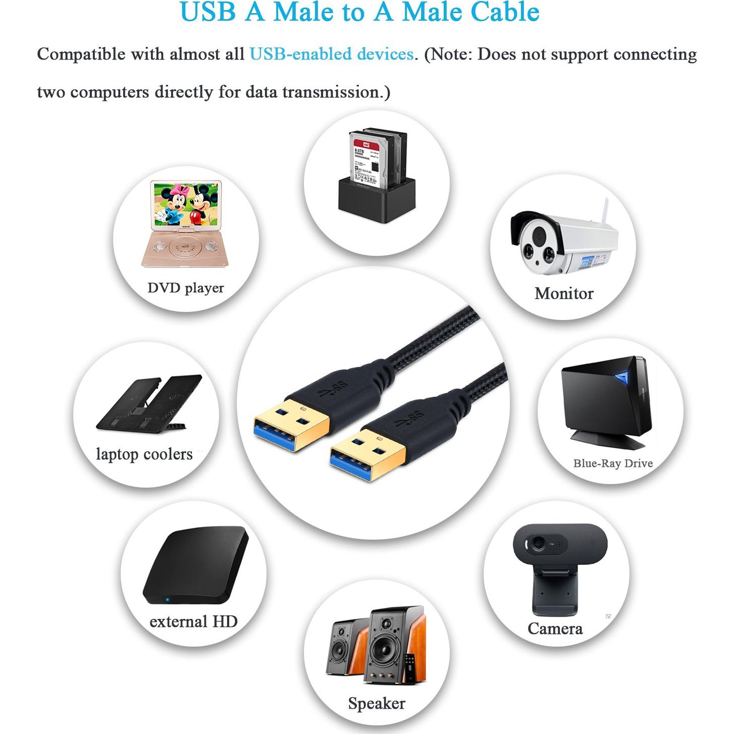 Cable USB 3.0 Tipo A Macho a Macho 1.5ft Besgoods - Paquete de 2