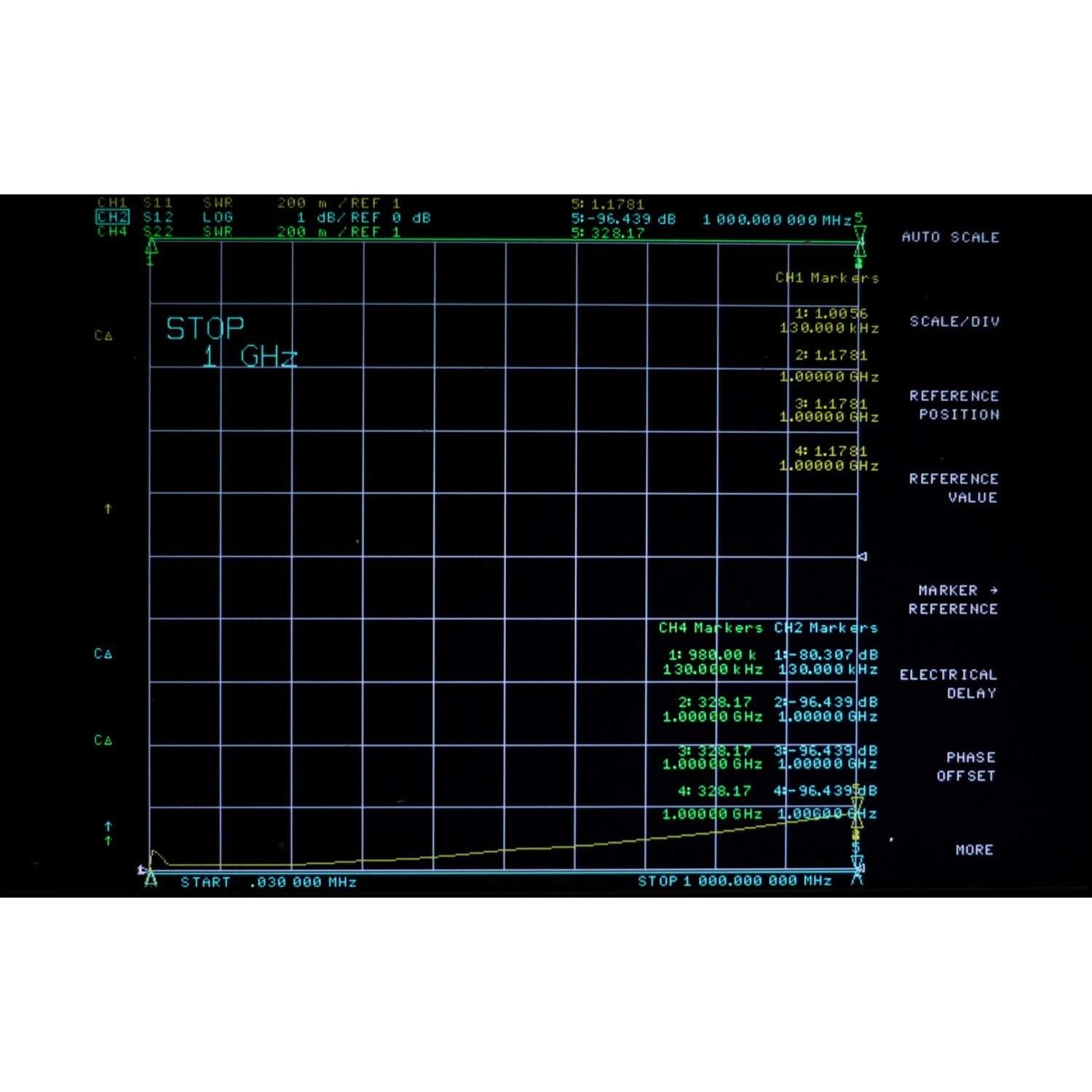 Carga Ficticia UHF BECEN 10W PL259 50 Ohm DC a 1 GHz
