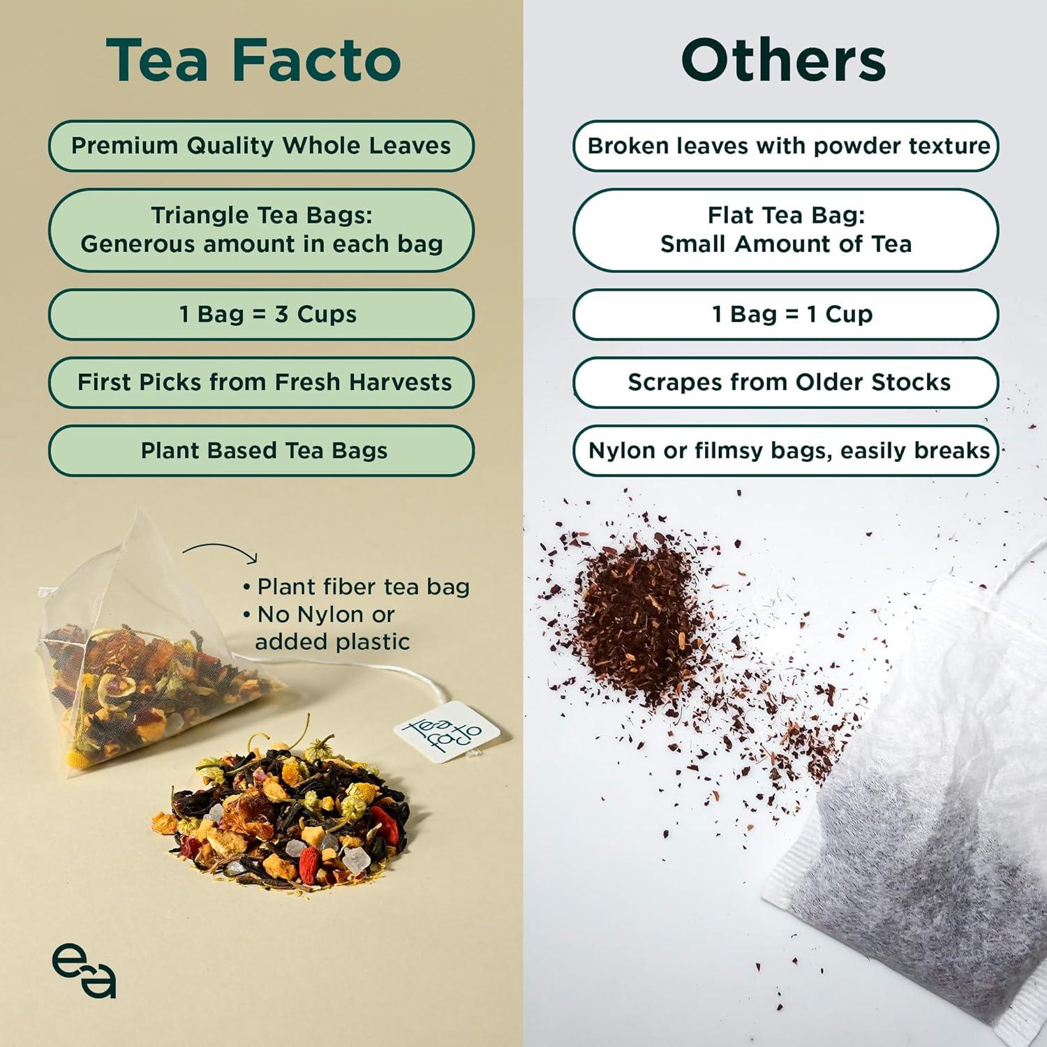 Bolsitas de Té de Manzanilla Tea Facto - Paquete de 10 Unidades