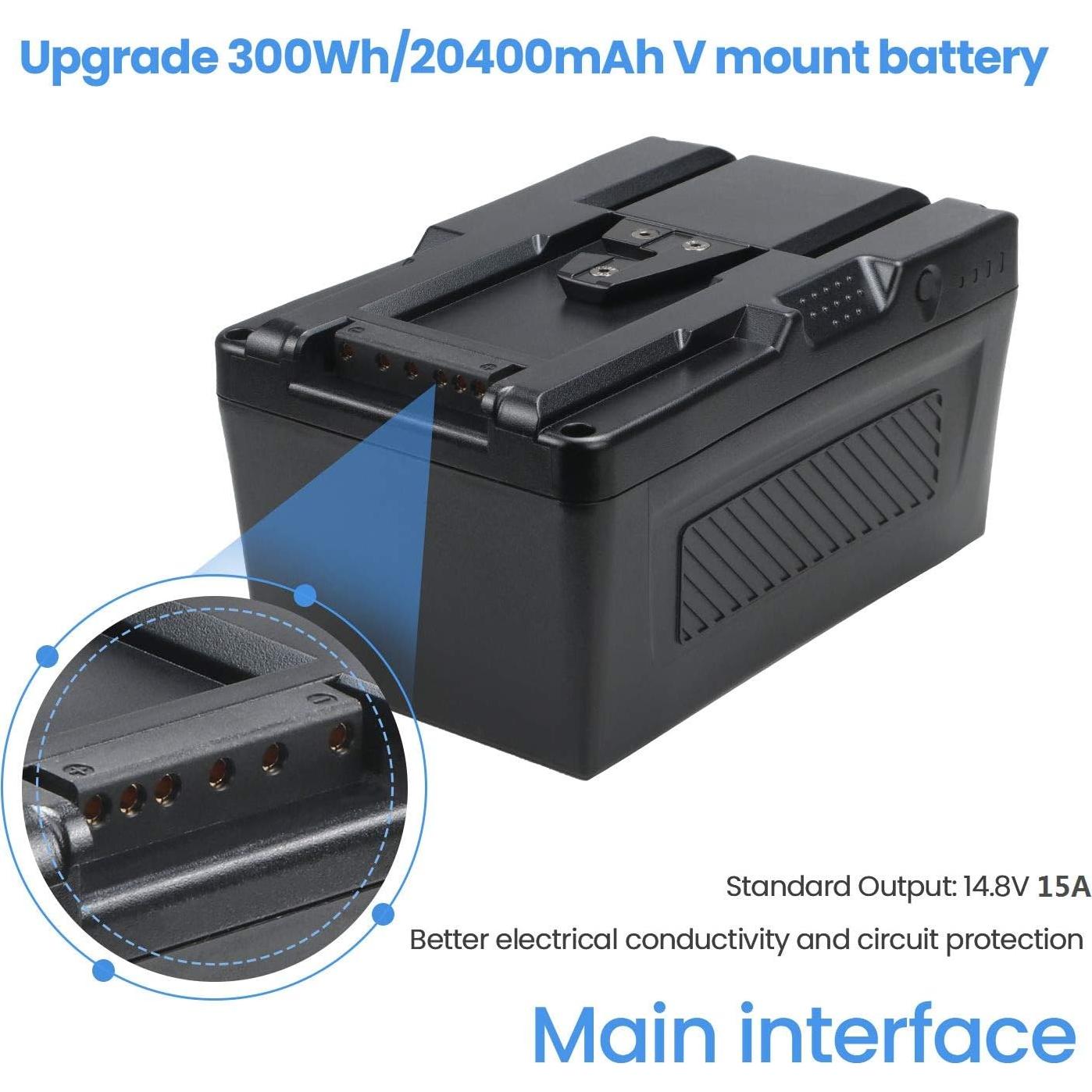 Batería V Mount REYTRIC 300Wh 20400mAh con cargador D-Tap
