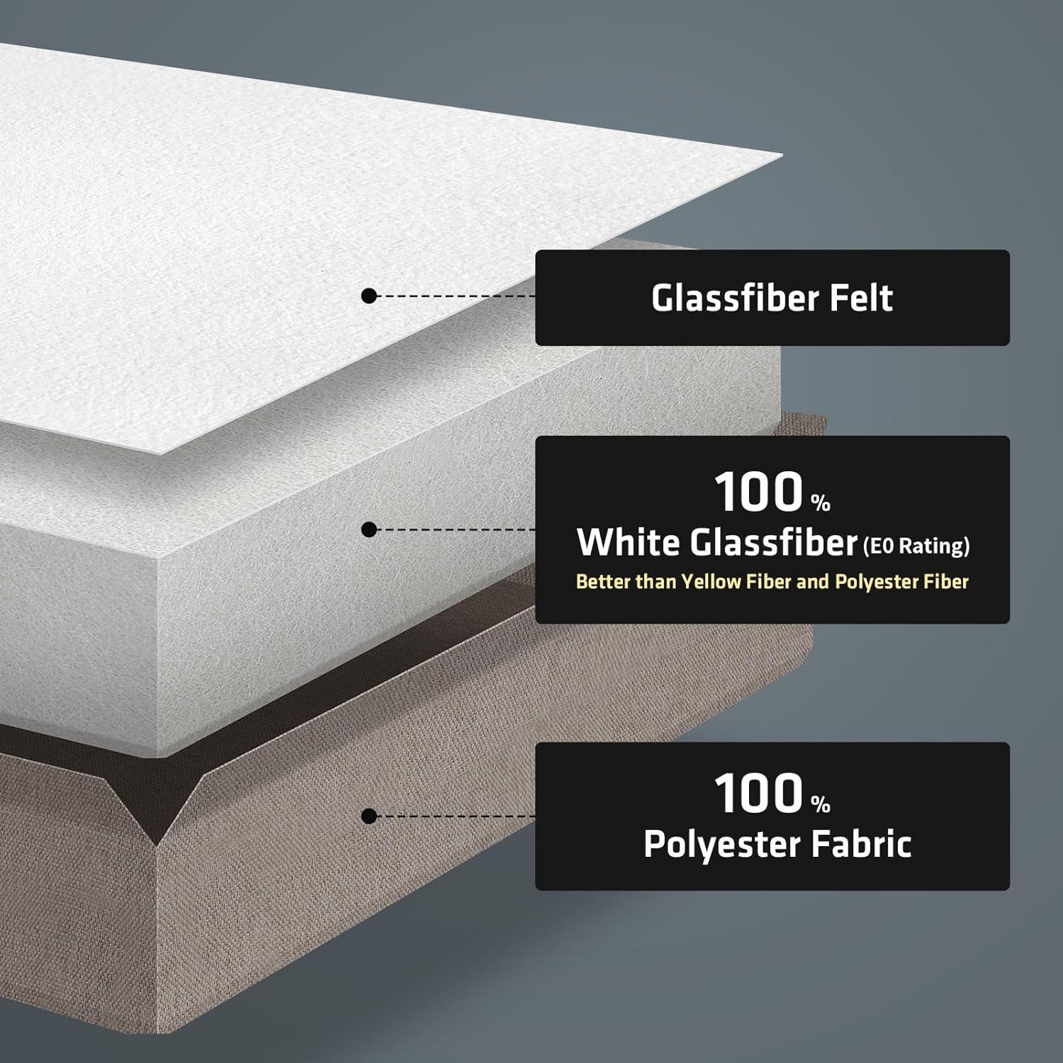 Paneles Acústicos UMIACOUSTICS 4 PCS 60x30 cm Fibra Vidrio Negro