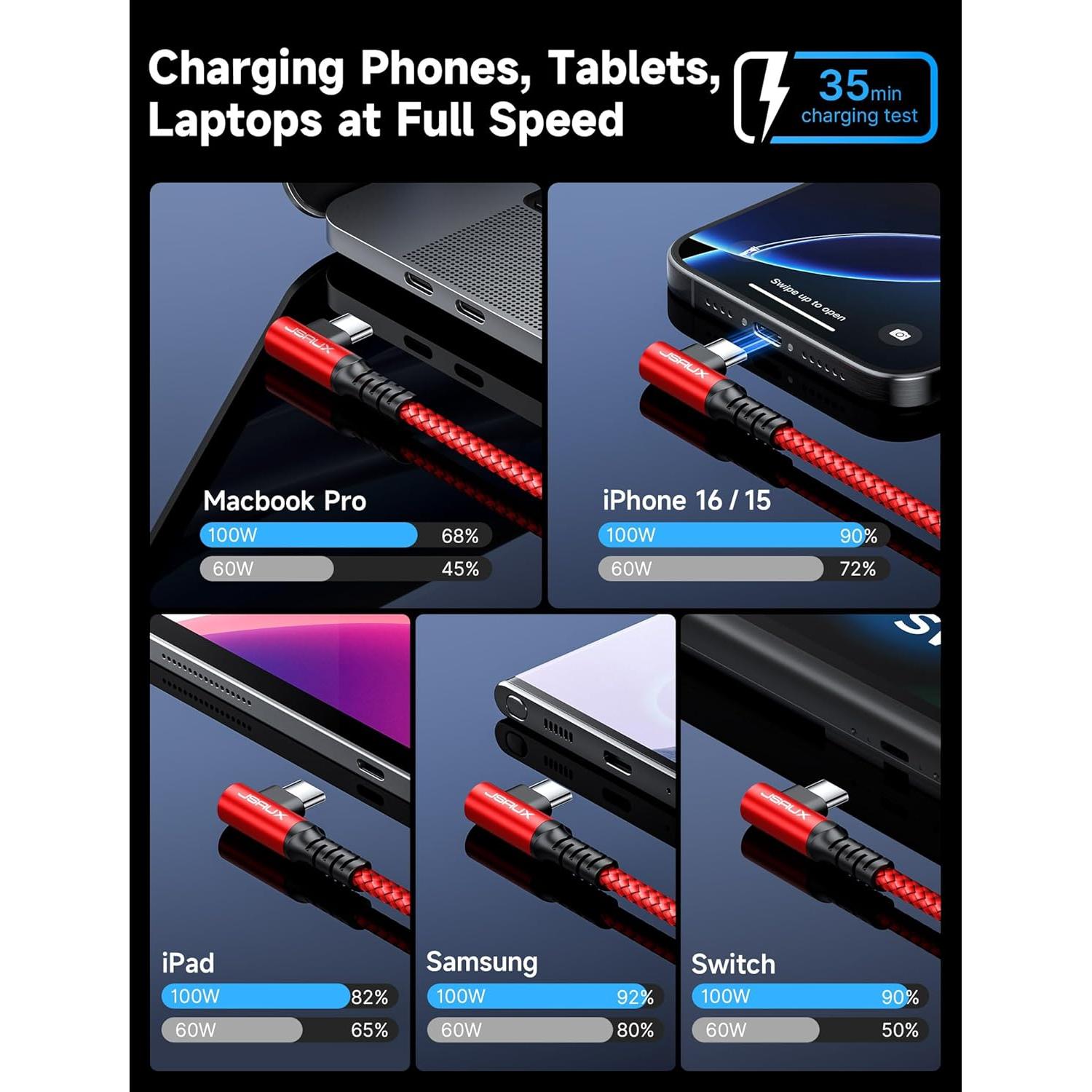 Cable USB C 100W JSAUX 2.0m Rojo Carga Rápida 3 en 1