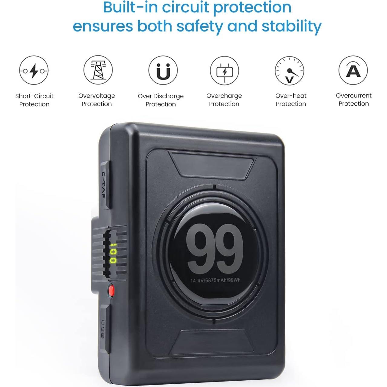 Batería de Montaje Dorado REYTRIC 99Wh 6875mAh con Cargador