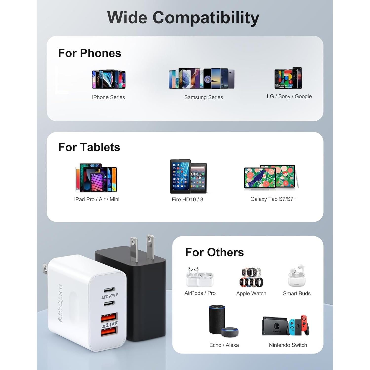 Cargador USB C 40W 4 Puertos UVRESINME 2-Pack Blanco Negro